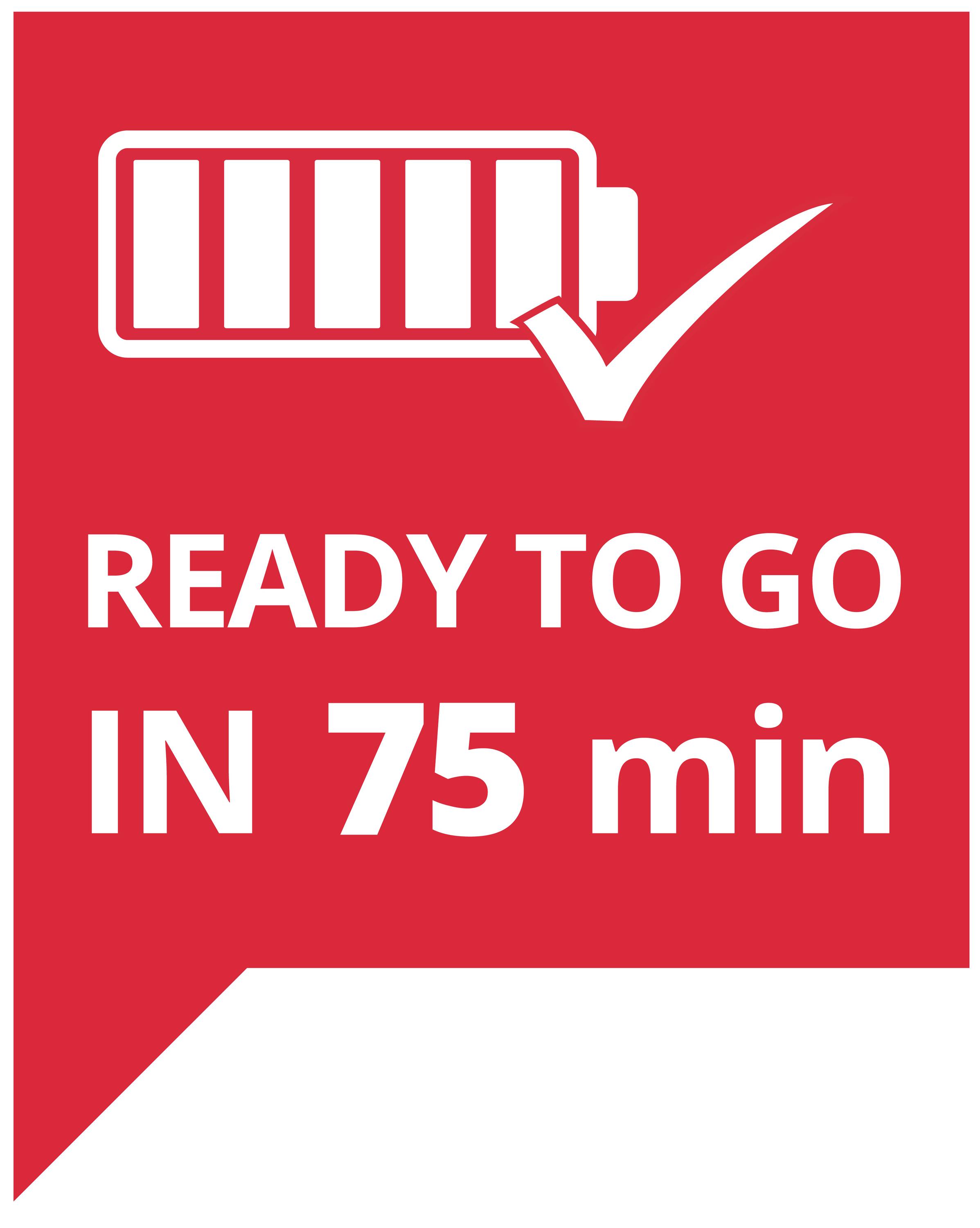 Rood symbool met een batterij-icoon en vinkje. Tekst: 'KLAAR OVER 75 min', wat 75 minuten laadtijd aangeeft.