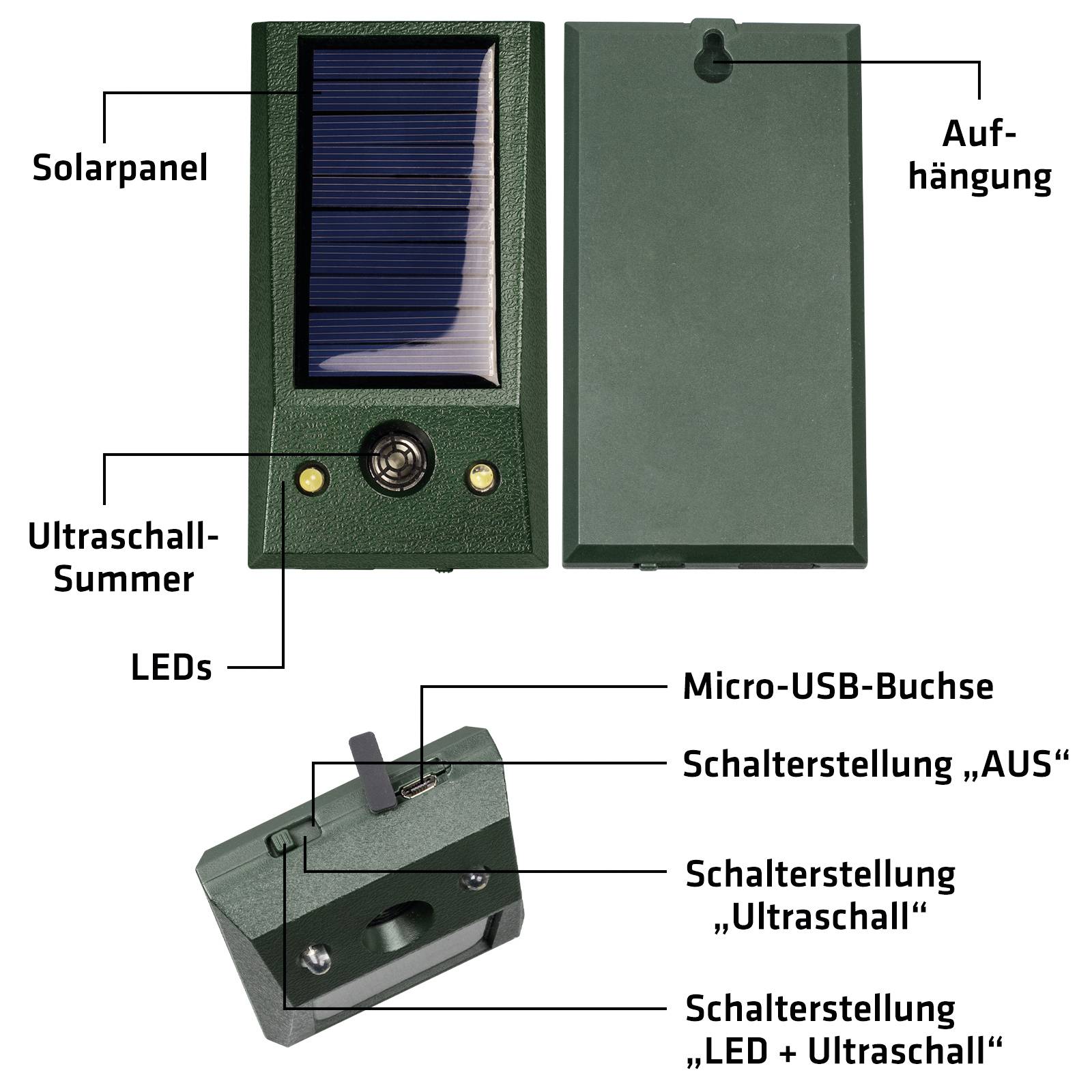 'Zonne-energiegedreven dierenverjager met zonnepaneel, ultrasoon geluid, LED-verlichting en Micro-USB-poort. Ophangmogelijkheid en schakelaar met modusopties.'