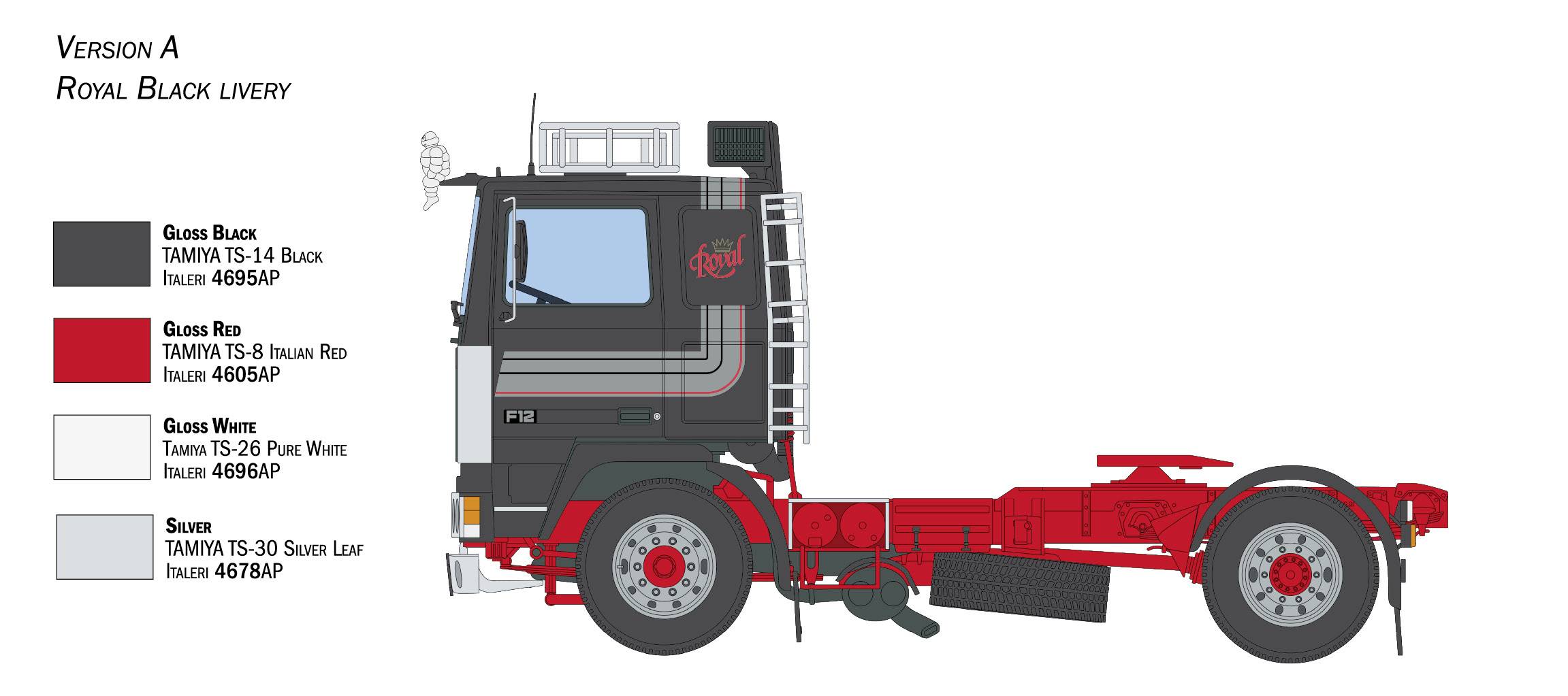 Zijaanzicht van een vrachtwagen op schaal met kleurcodering. Kleuren: Zwart, Rood, Wit, Zilver. Markeringen voor afzonderlijke onderdelen.