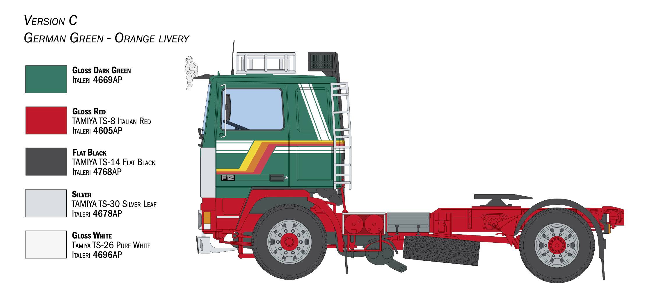 'Vrachtwagen-ontwerp met groene cabine, oranje en witte strepen. Chassis in rood. Opslag van kleurcodes en versie C markering.'