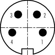 Diagram van een ronde connector met vier genummerde gaten in een vierkant patroon.