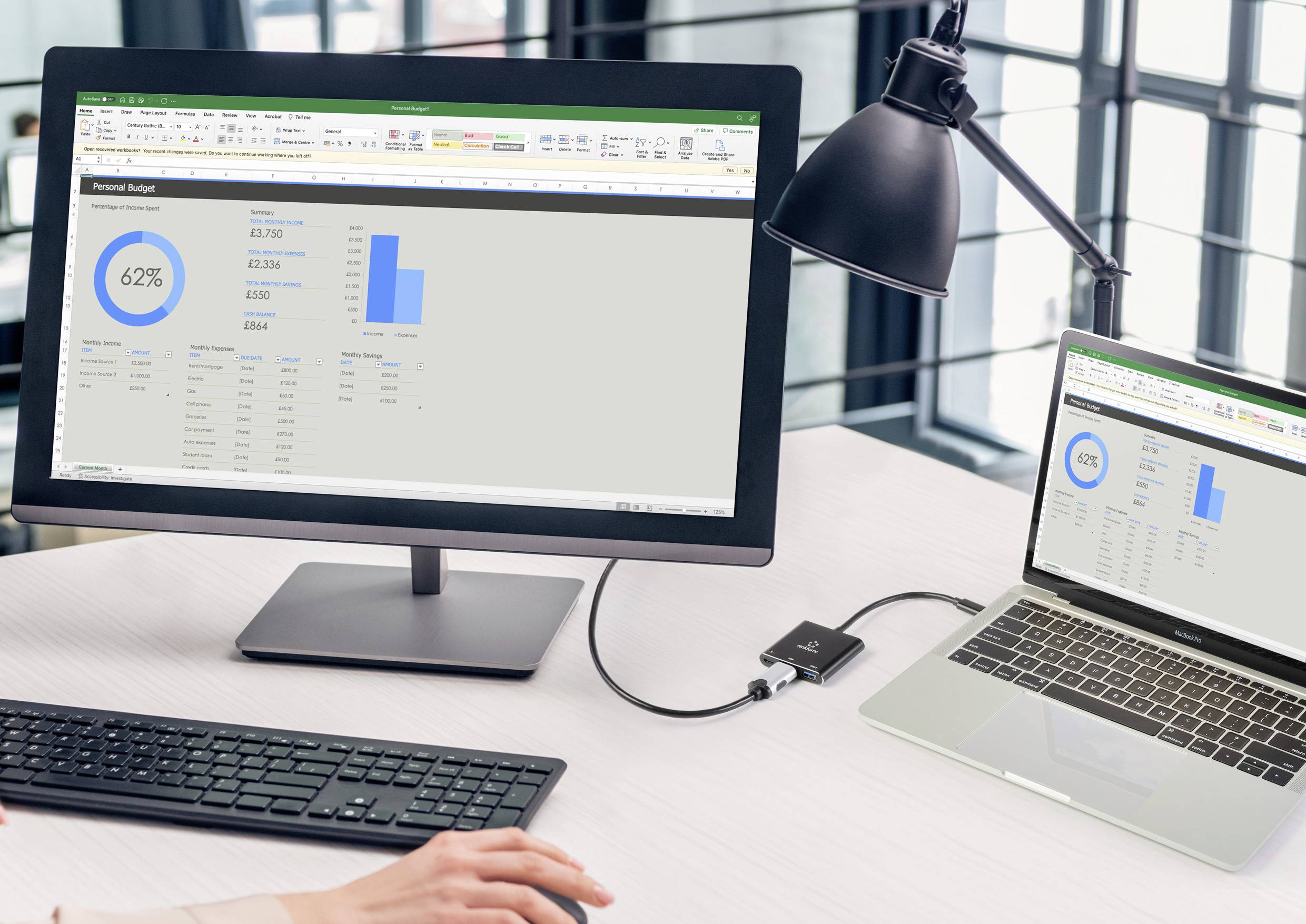 Een grote monitor en een laptop tonen financiële diagrammen met cirkeldiagrammen en staafdiagrammen ter budgetoverzicht.