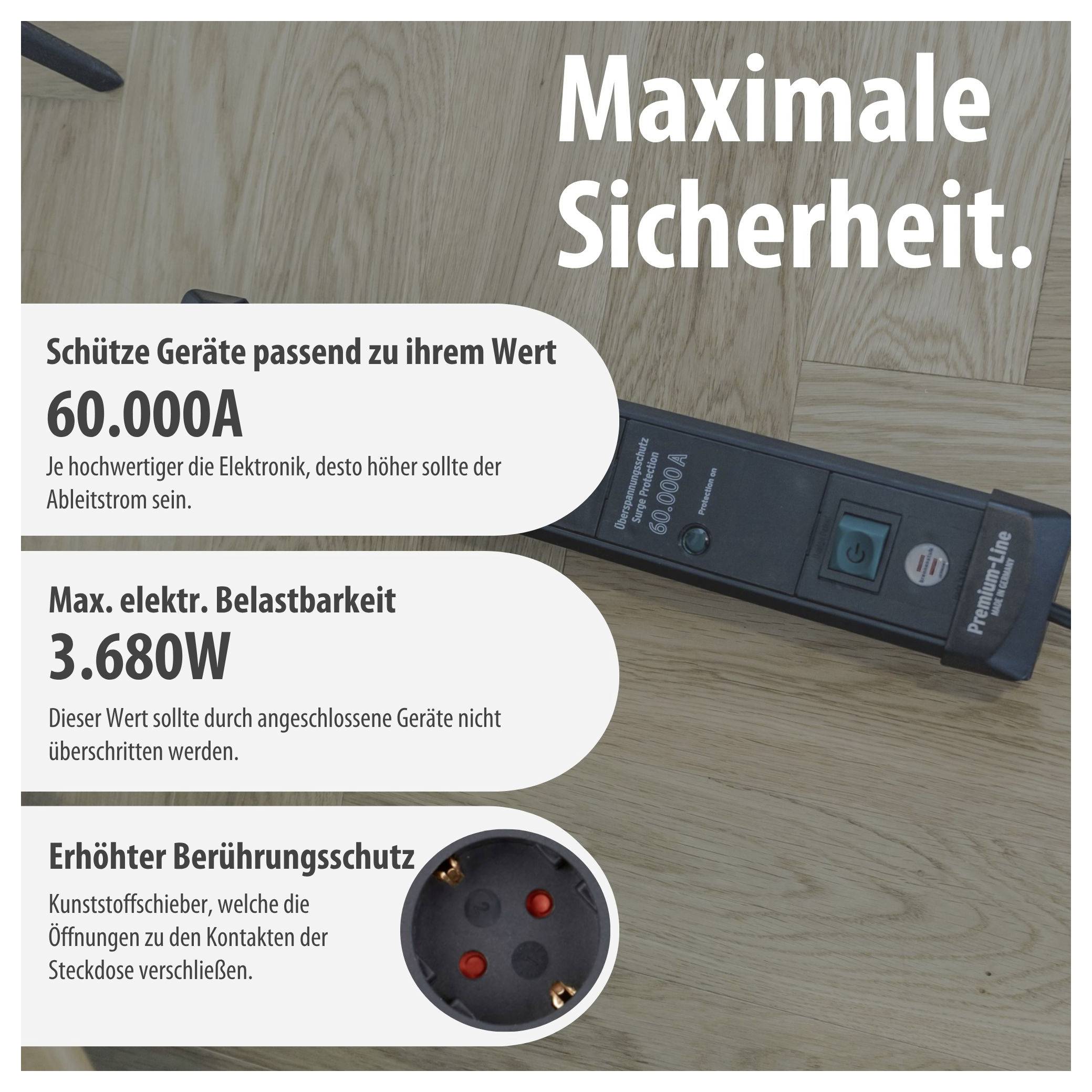 Infografiek over veilig stopcontactgebruik: Aanbevolen worden 60.000 A afleitstroom en 3.680 W belastbaarheid; opmerking over verhoogde aanraakingsbeveiliging en 'Maximale veiligheid'.