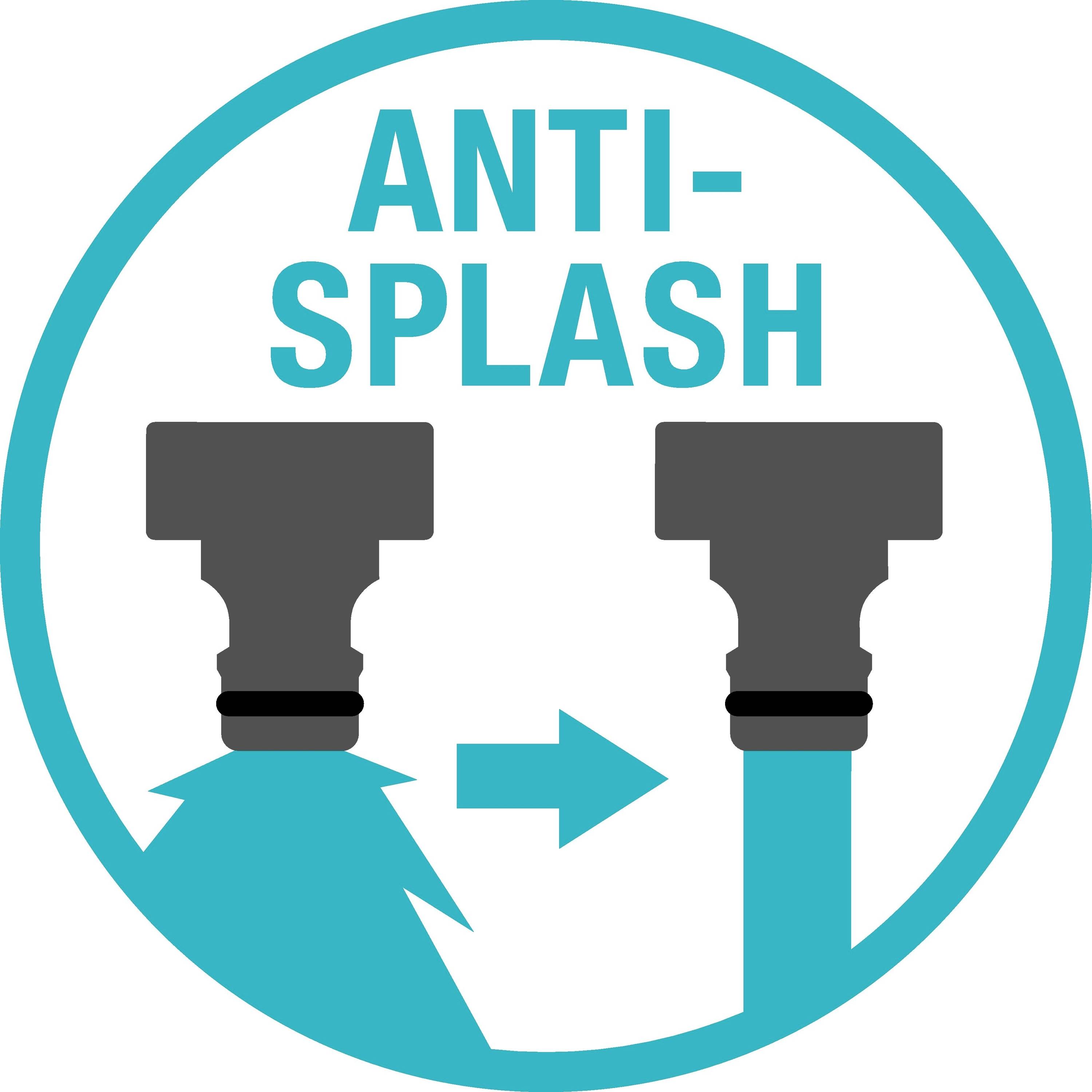 Twee grijze kraan-symbolen in een cirkel. Links spettert water, rechts stroomt het gelijkmatig. Tekst: 'Anti-Splash'.