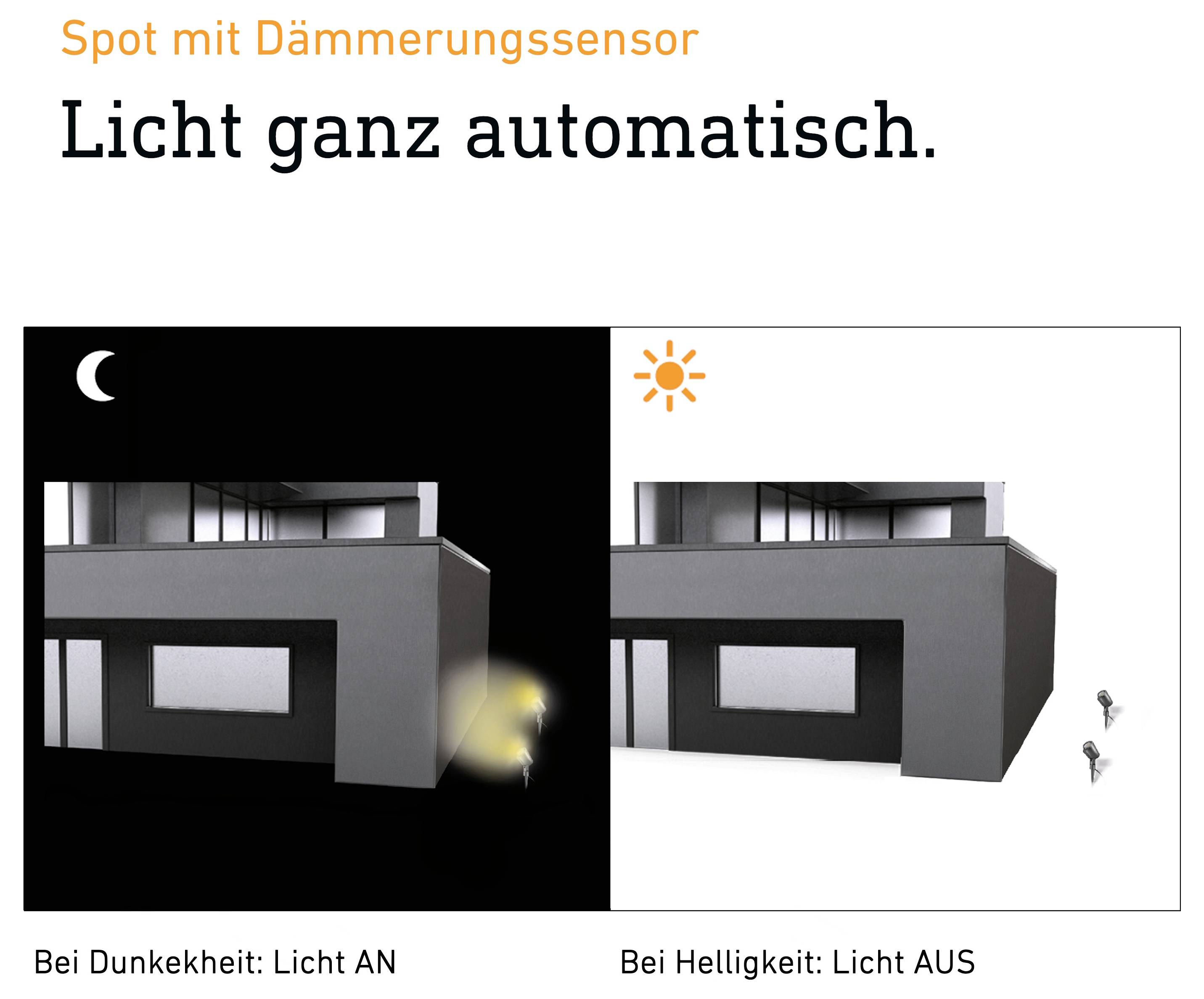 Reclame-afbeelding: De schemersensor schakelt licht automatisch in; links in het donker licht AAN, rechts bij helderheid licht UIT.