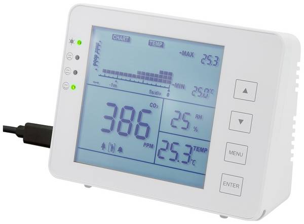 CO2-meter met verkeerslicht, temperatuur- en vochtigheidsweergave
