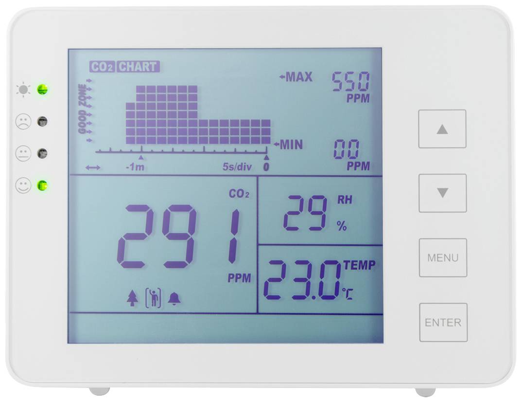 CO2-meter met verkeerslicht, temperatuur- en vochtigheidsweergave-1