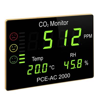 Digitaal CO2-monitor scherm met weergave van 512 ppm, 20,0°C temperatuur en 45,8% luchtvochtigheid met statuspictogrammen aan de linkerkant.