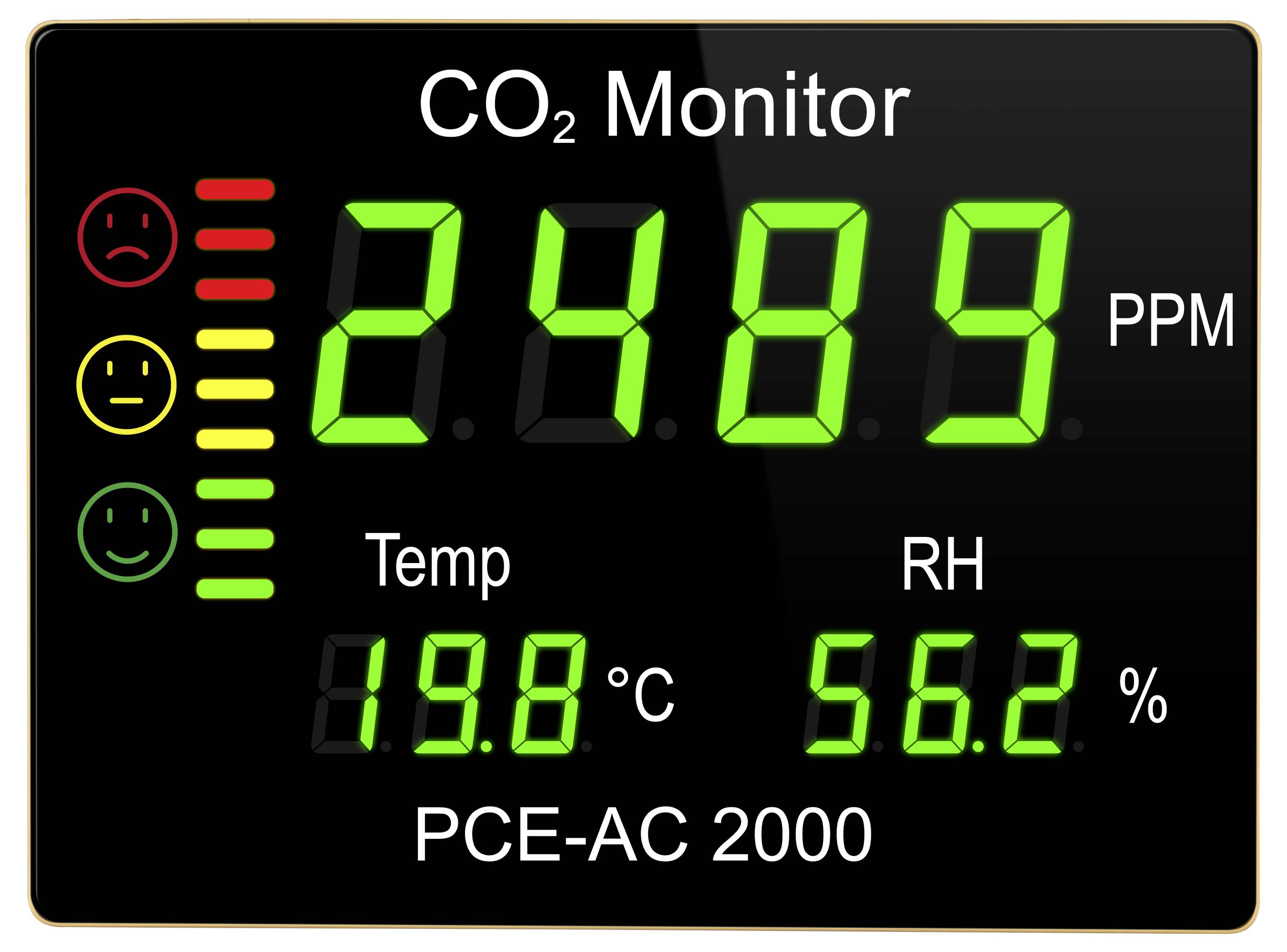 CO2-monitordisplay met 2489 PPM, temperatuur 19,8°C en relatieve vochtigheid 56,2%, met rode/gele/groene luchtlkwaliteitsindicatorpictogrammen.