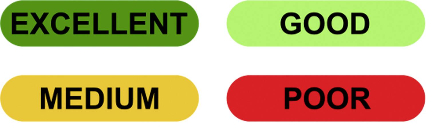 Vier gekleurde knoppen tonen beoordelingen: 'EXCELLENT' in Groen, 'GOOD' in Lichtgroen, 'MEDIUM' in Geel, 'POOR' in Rood.