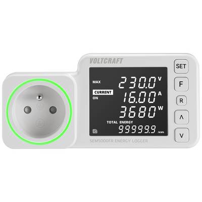 Meetapparaat toont: Spanning 230,0 V, Stroom 16,00 A, Vermogen 3680 W. Totale energiemeter bij 999999,9 kWh.
