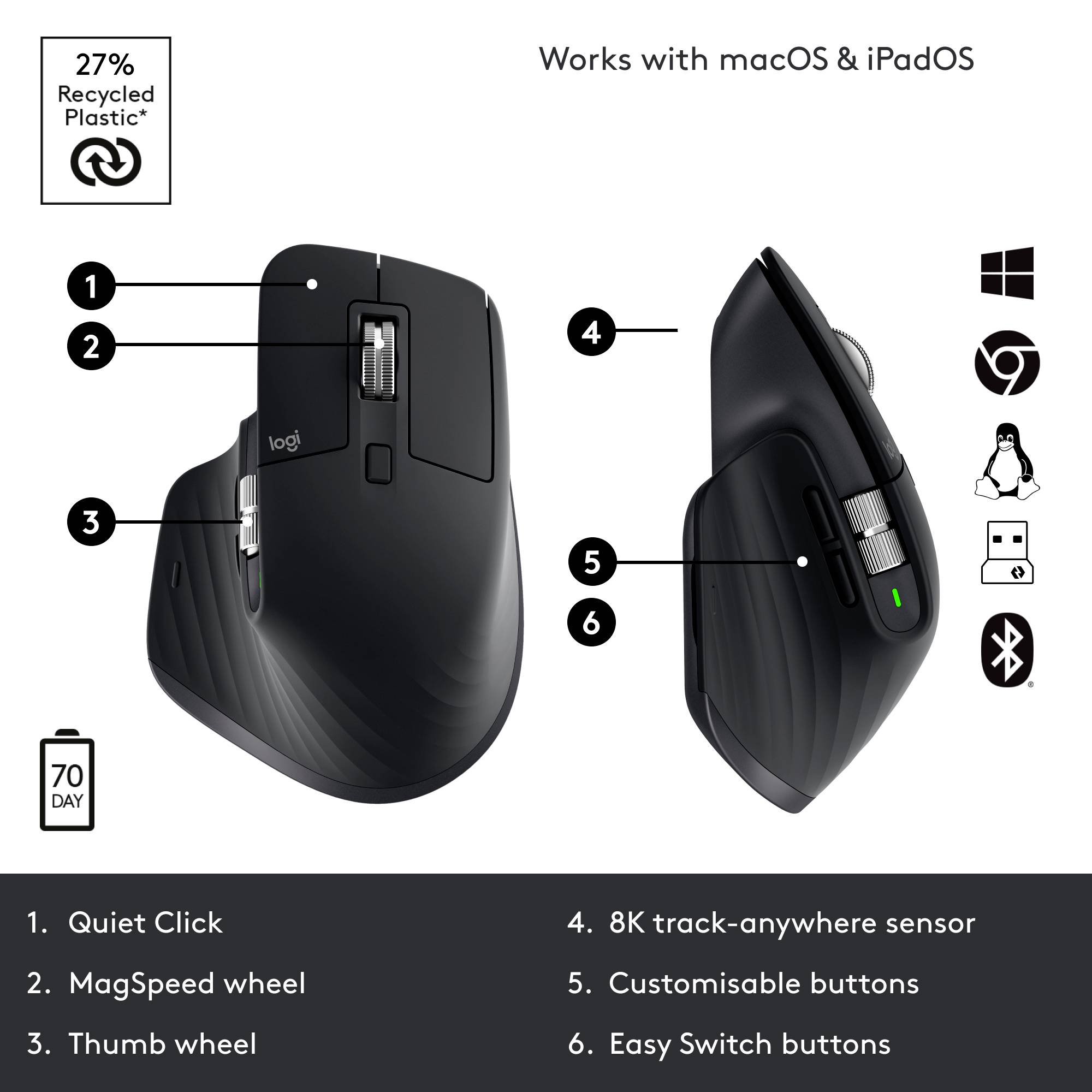 Draadloze muis met meerdere knoppen en scrollwiel, compatibel met macOS en iPadOS. Duurzaamheid: 27% gerecycled plastic.