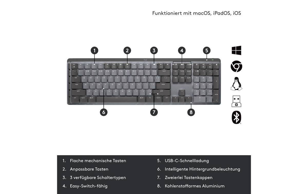 Logitech MX Mechanical Toetsenbord Draadloos QWERTZ, Zwitsers Grijs Easy Switch 3 apparaten, Verlicht, Numeriek toetsenb-5