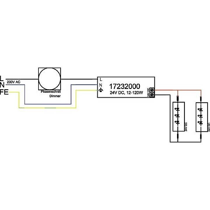 'Schakelschema met fase-afsnijdingsdimmer voor 230V AC, aangesloten op een 24V DC-transformator om LED-strips te besturen.'