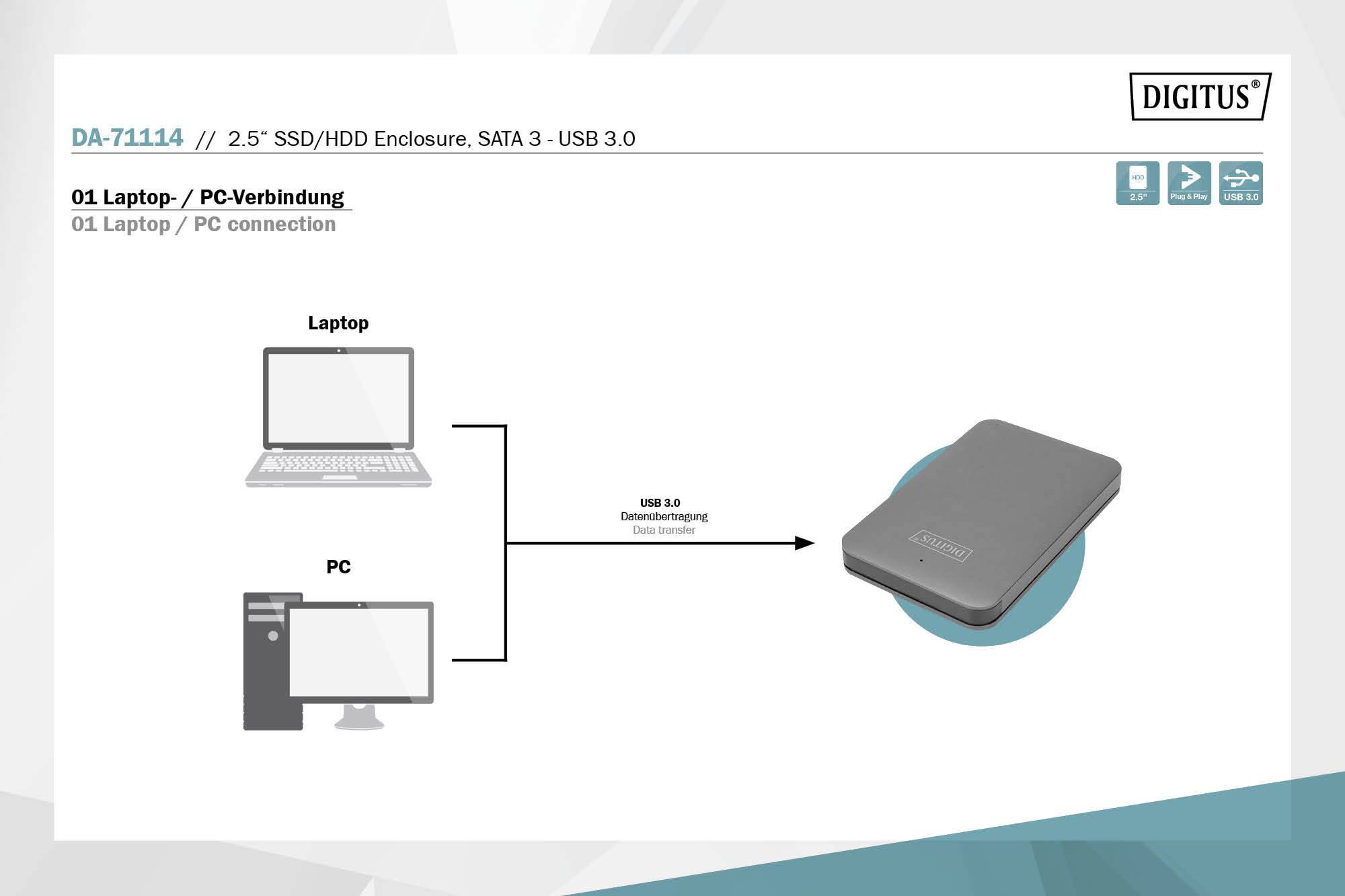 'Schema voor het verbinden van laptop en pc met een harde schijfbehuizing via USB 3.0. Laptop en pc zijn links weergegeven, behuizing rechts.'