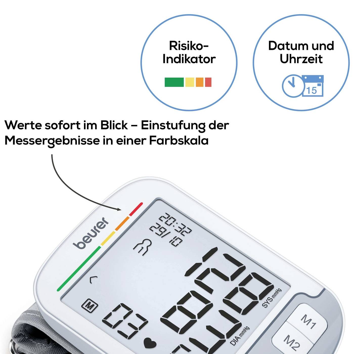 Een bloeddrukmeter met kleurenschaal toont meetwaarden. Linksboven: Risicoindicator. Rechtsboven: Datum en tijd.