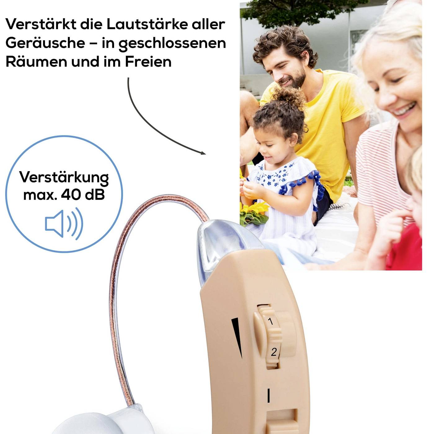 'Gehoorapparaat met twee knoppen voor volumeregeling, versterkt geluiden tot 40 dB. Geschikt voor binnen en buiten.'
