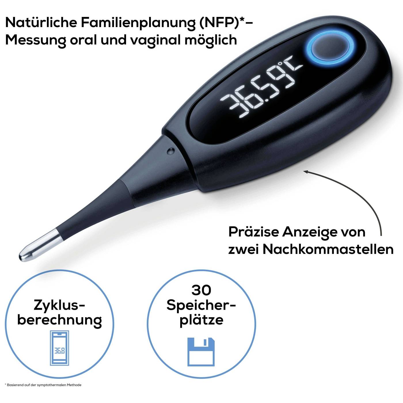 Thermometer met digitaal display toont 36,5°C. Tekst: 'Natuurlijke gezinsplanning', 'Meting oraal en vaginaal', 'Cyclus berekening', '30 geheugenplaatsen'.