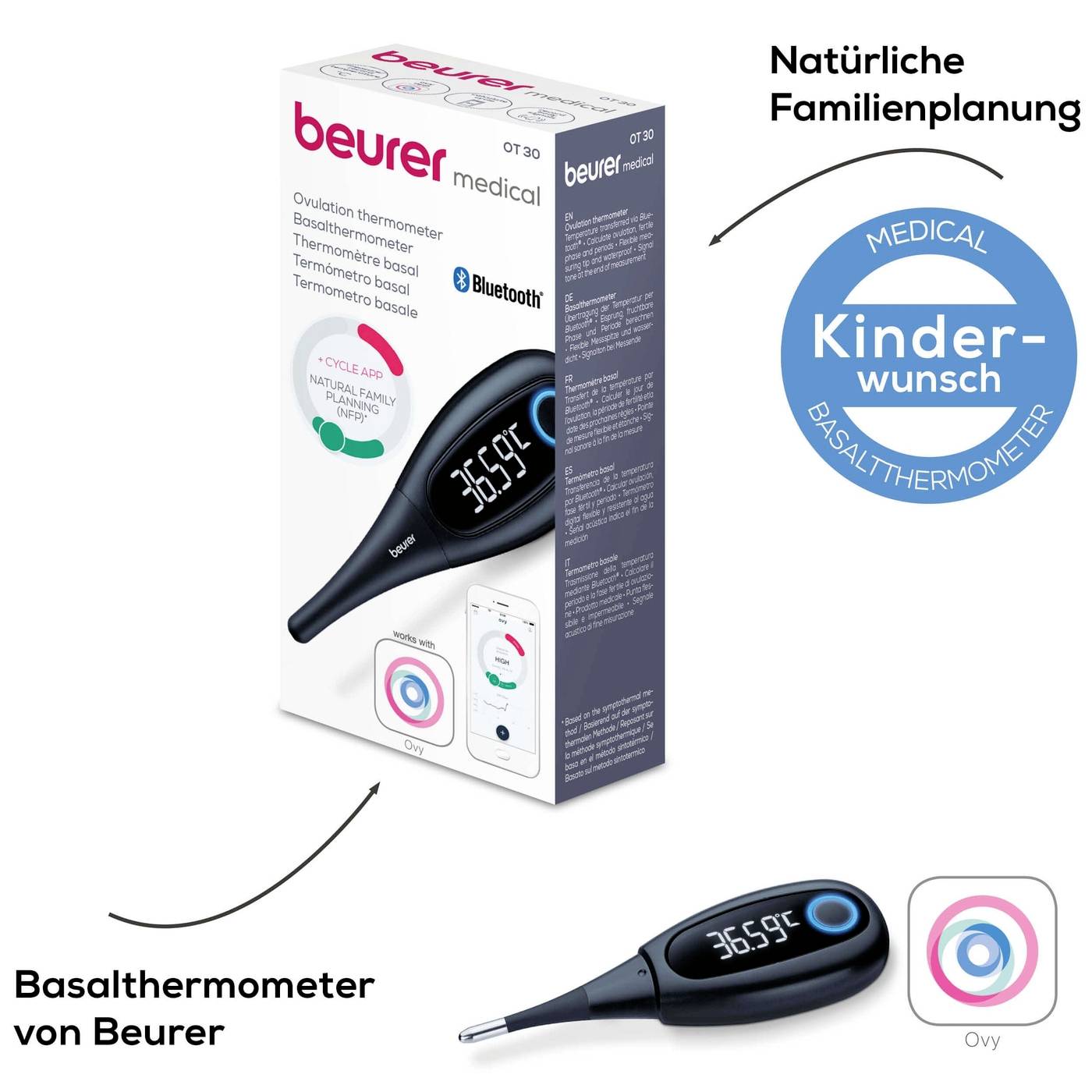 Ovulatiethermometer van Beurer met Bluetooth-functie, weergave '36,5°C', geschikt voor natuurlijke gezinsplanning. Verpakking en apparaat afgebeeld.