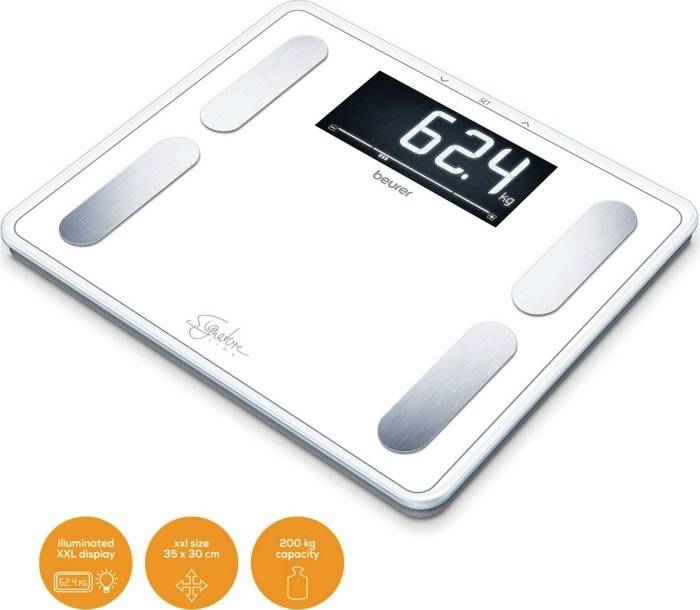 Digitale personenweegschaal met groot, verlicht display toont 62,4 kg. Capaciteit tot 200 kg, afmeting 35 x 30 cm. Merknaam is zichtbaar.