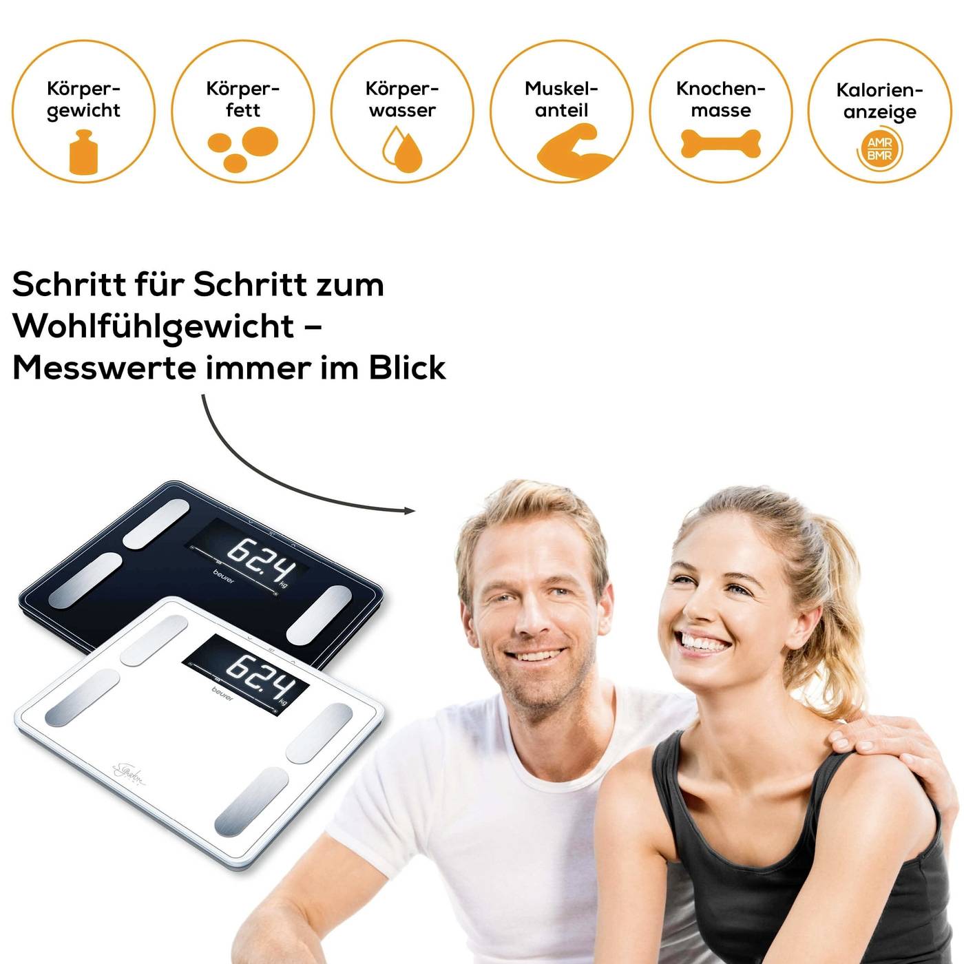 Man en vrouw glimlachen naast twee digitale weegschalen. Tekst zegt: 'Stap voor stap naar het ideale gewicht – Meetwaarden altijd in het zicht'.