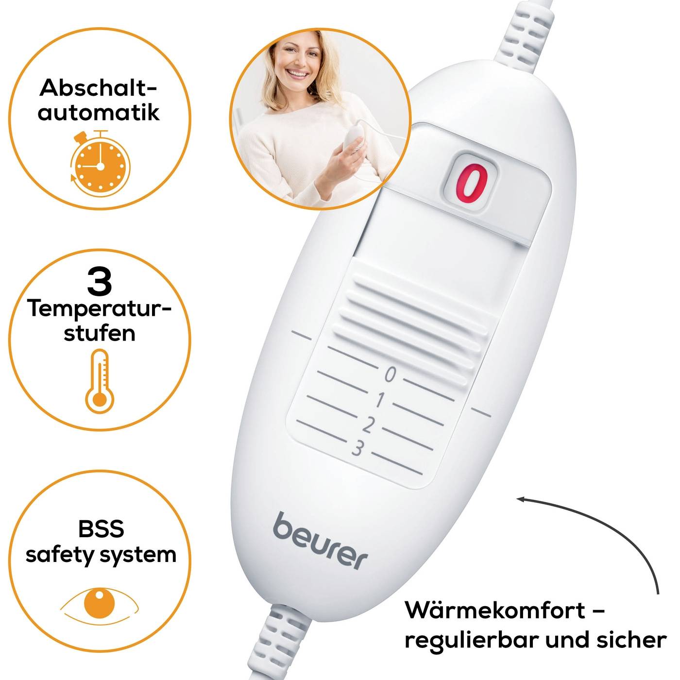 De afbeelding toont een temperatuurregelaar voor een warmtekussen van het merk Beurer. Het heeft drie temperatuurstanden, een automatische uitschakelfunctie en een BSS-veiligheidssysteem. Een vrouw houdt een warmtekussen vast.