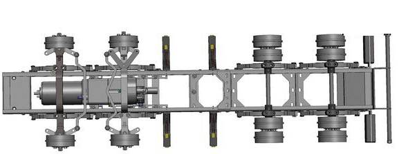 Diagram van een chassis met twaalf wielen, twee assen en offroad-vering, gezien vanuit bovenaanzicht.