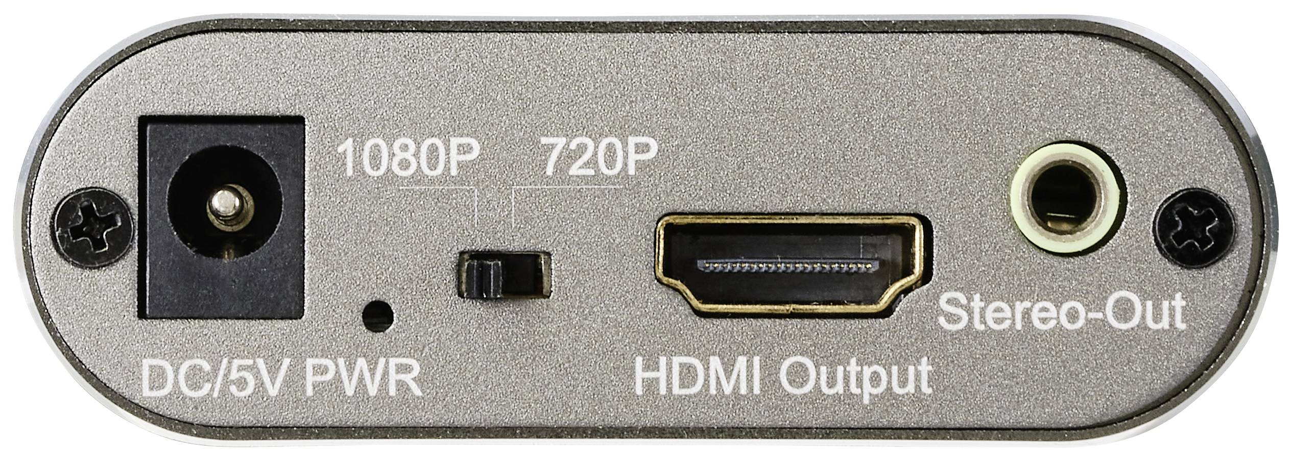 'Achterkant van een apparaat met stroomaansluiting (DC/5V PWR), HDMI-uitgang en stereo-uitgang. Opschriften: 1080P, 720P.'