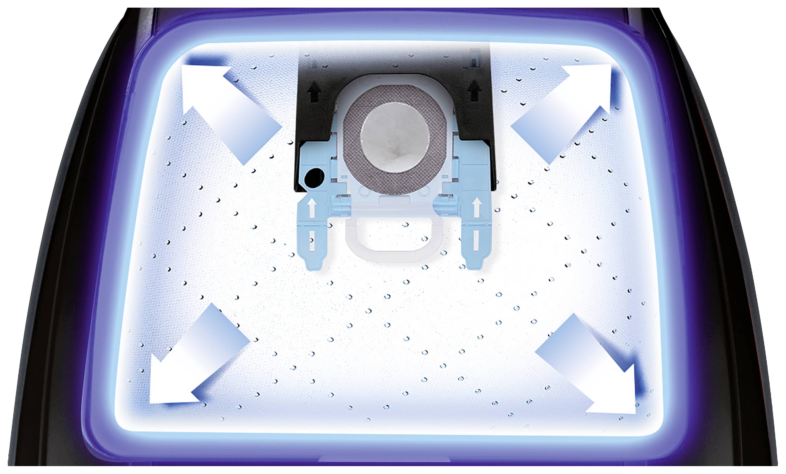 Stofzuigerzak van bovenaf met pijlen die de luchtstroom in verschillende richtingen aangeven. Zak op een gestructureerde achtergrond.