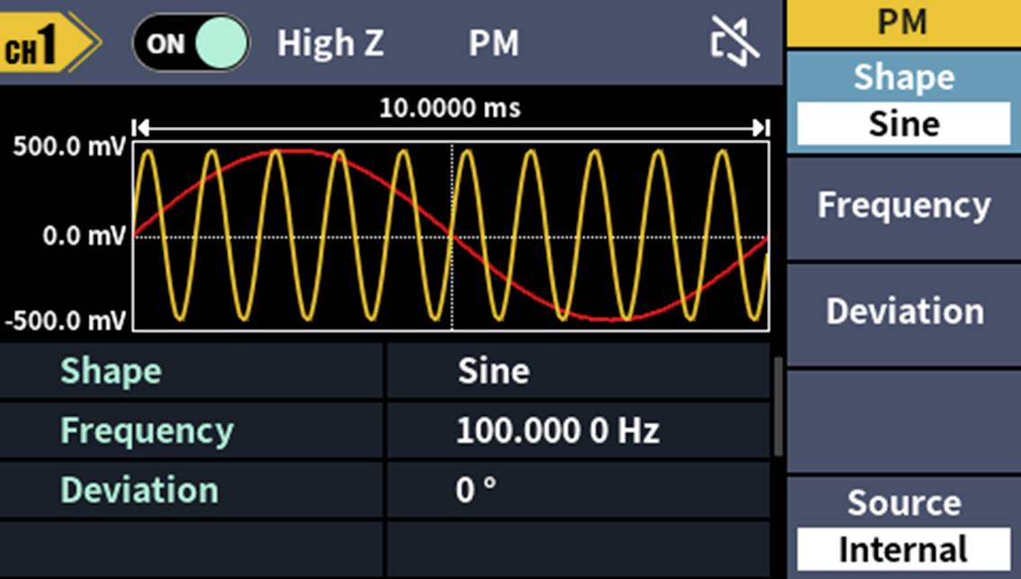 Oscilloscoopweergave toont een sinusgolf met 100 Hz frequentie en 0° afwijking. Rechterkant: Instellingen voor vorm, frequentie en bron.