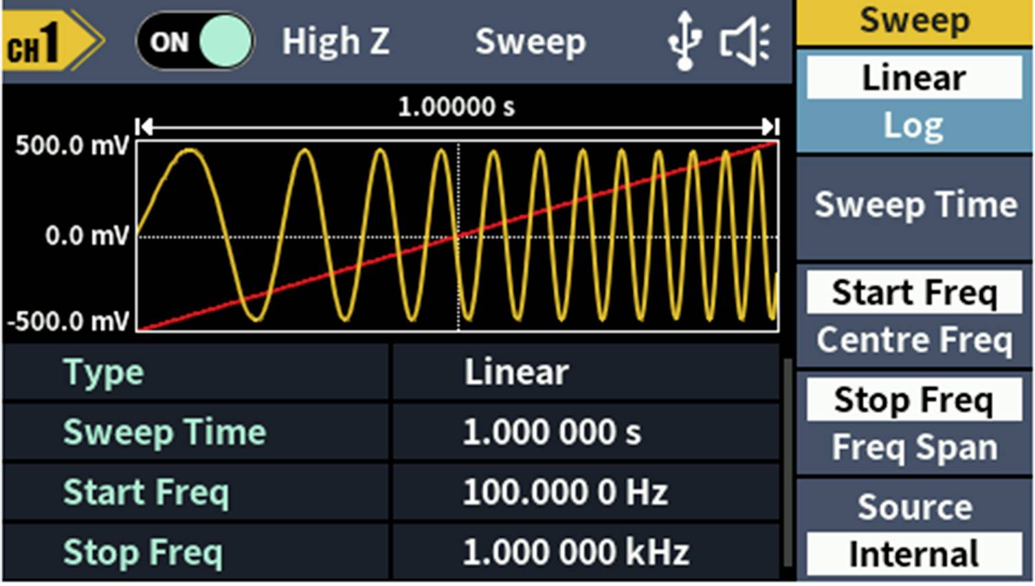'Oscilloscoop-display toont gele sinusgolf. X-as: 1 microseconde, Y-as: 500 mV per divisie. Instellingen: Lineair, Sweeptijd: 1 seconde, Startfrequentie: 100 kHz, Stopfrequentie: 1 MHz.'
