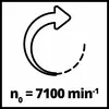 De pijl geeft de draairichting aan. Daaronder staat 'n₀ = 7100 min⁻¹', wat een toerental van 7100 omwentelingen per minuut aangeeft.