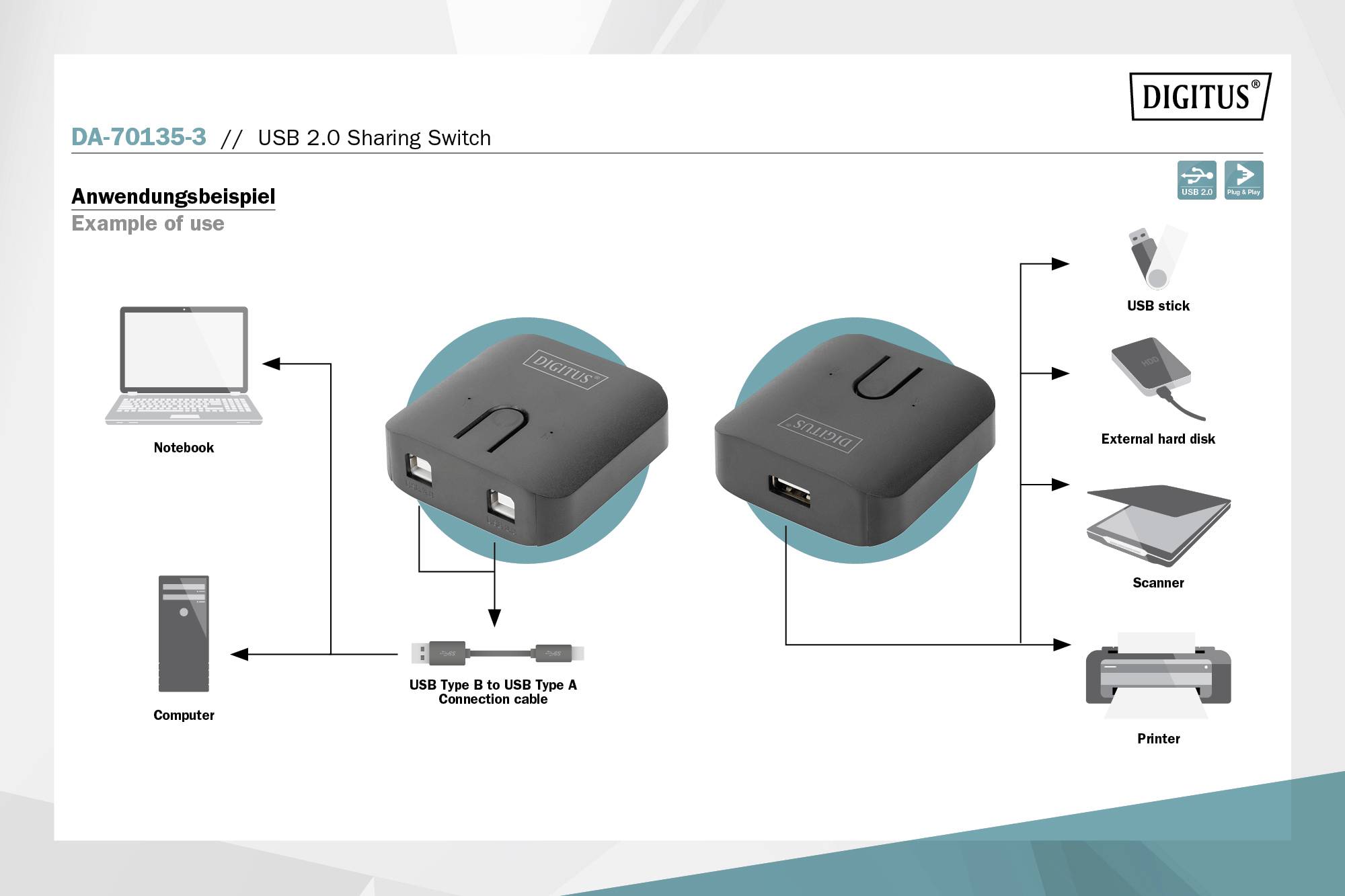 Digitus USB 2.0 deelschakelaar-1