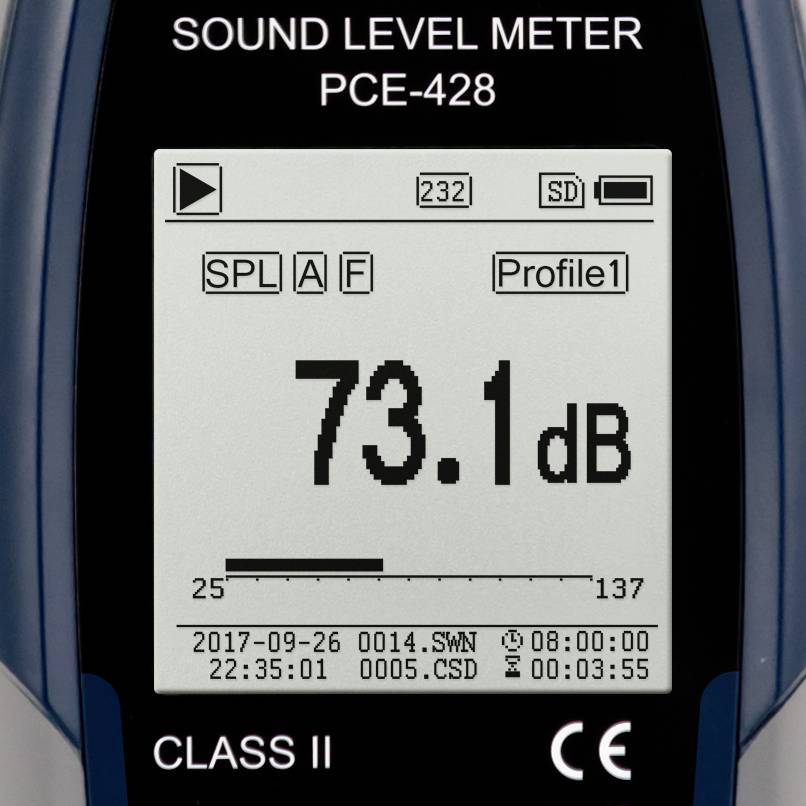 Een geluidsniveaumeter toont 73,1 dB aan. Schermmeldingen: 'SPL A', 'Profiel 1', 'KLASSE II', Datum: '2017-09-26', Tijd: '08:00'.