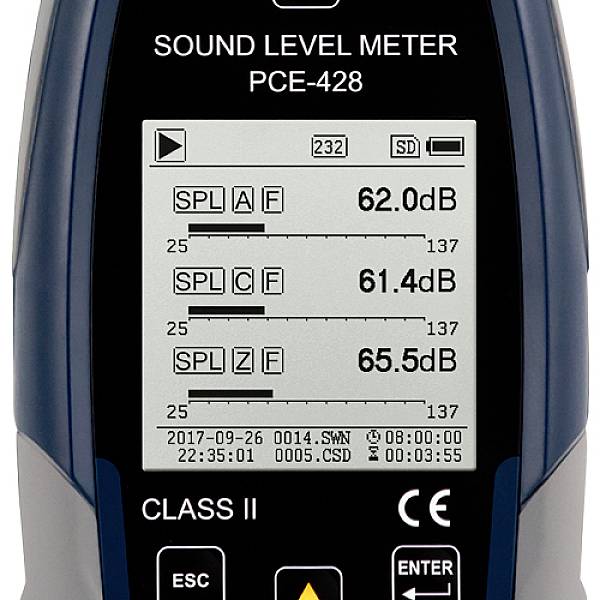 Geluiddrukmeter toont drie meetwaarden: 'SPL A' 62,0 dB, 'SPL C' 61,4 dB, 'SPL Z' 65,5 dB. Apparaat is geschikt voor klasse II.