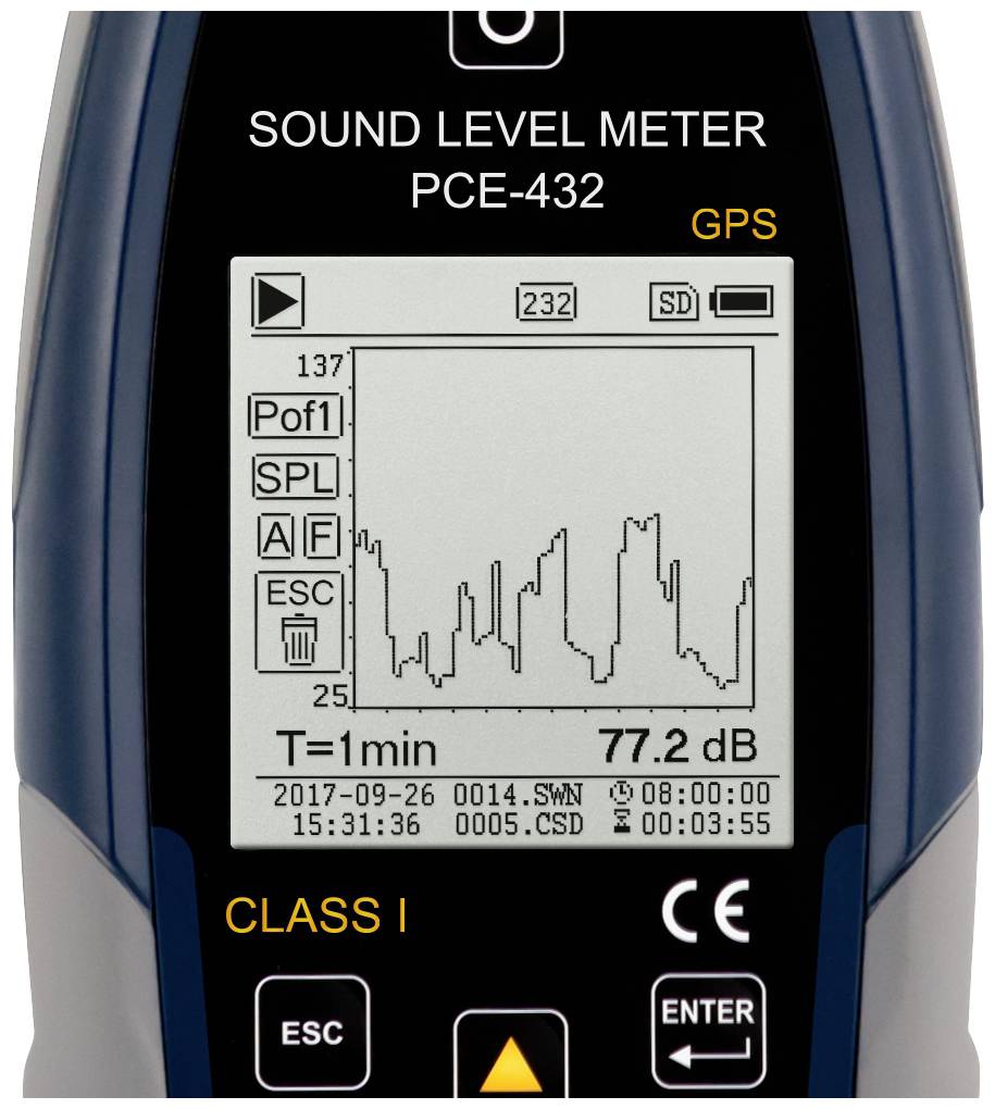 Geluiddrukmeter-display toont een grafiek van de dB-meting over tijd met weergave '77.2 dB'. Overige knoppen: ESC, Enter.