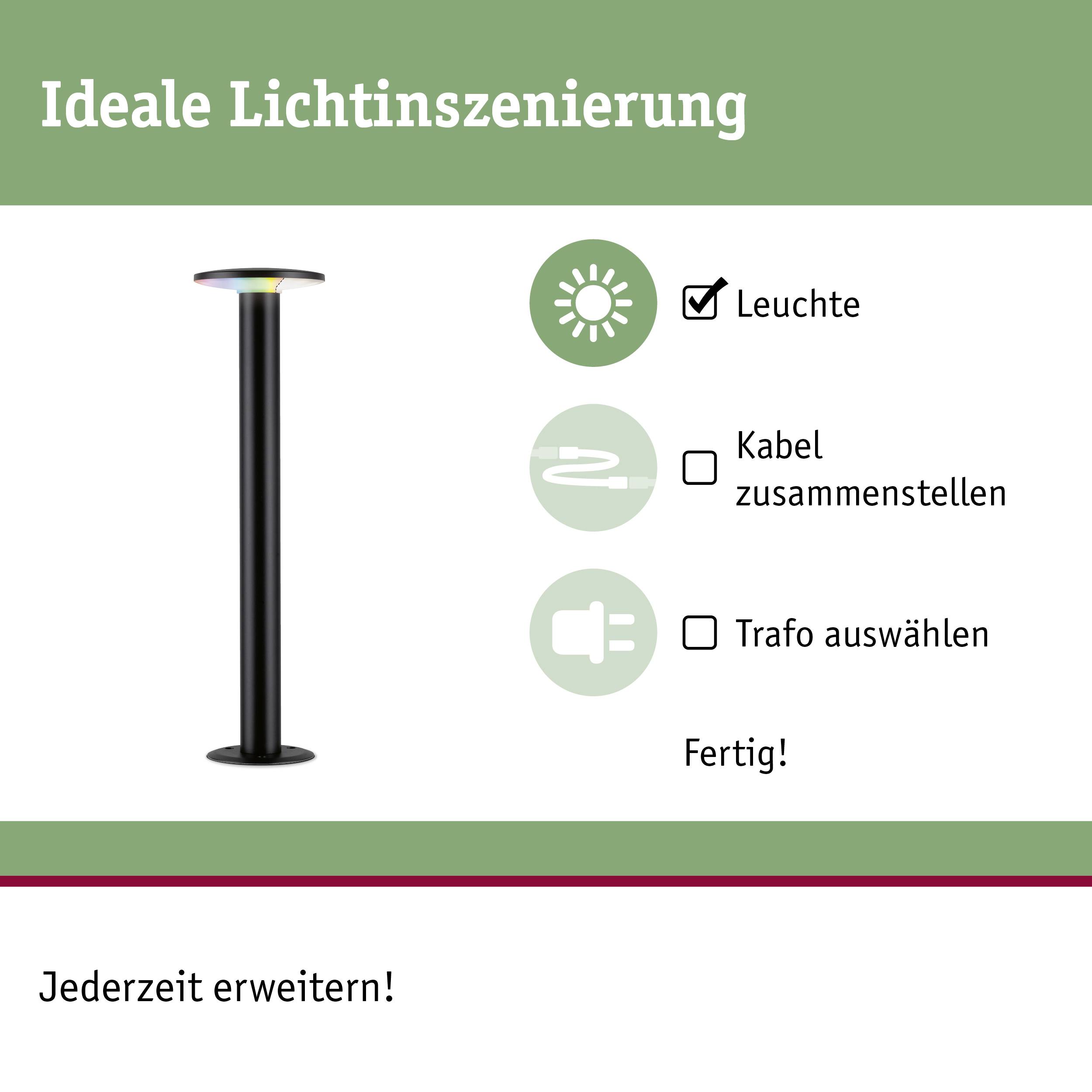 'Ideale Lichtinstallatie' toont een lamp, symbolen voor armatuur, kabel en transformator met vinkjes; bevordert uitbreidbare verlichting.