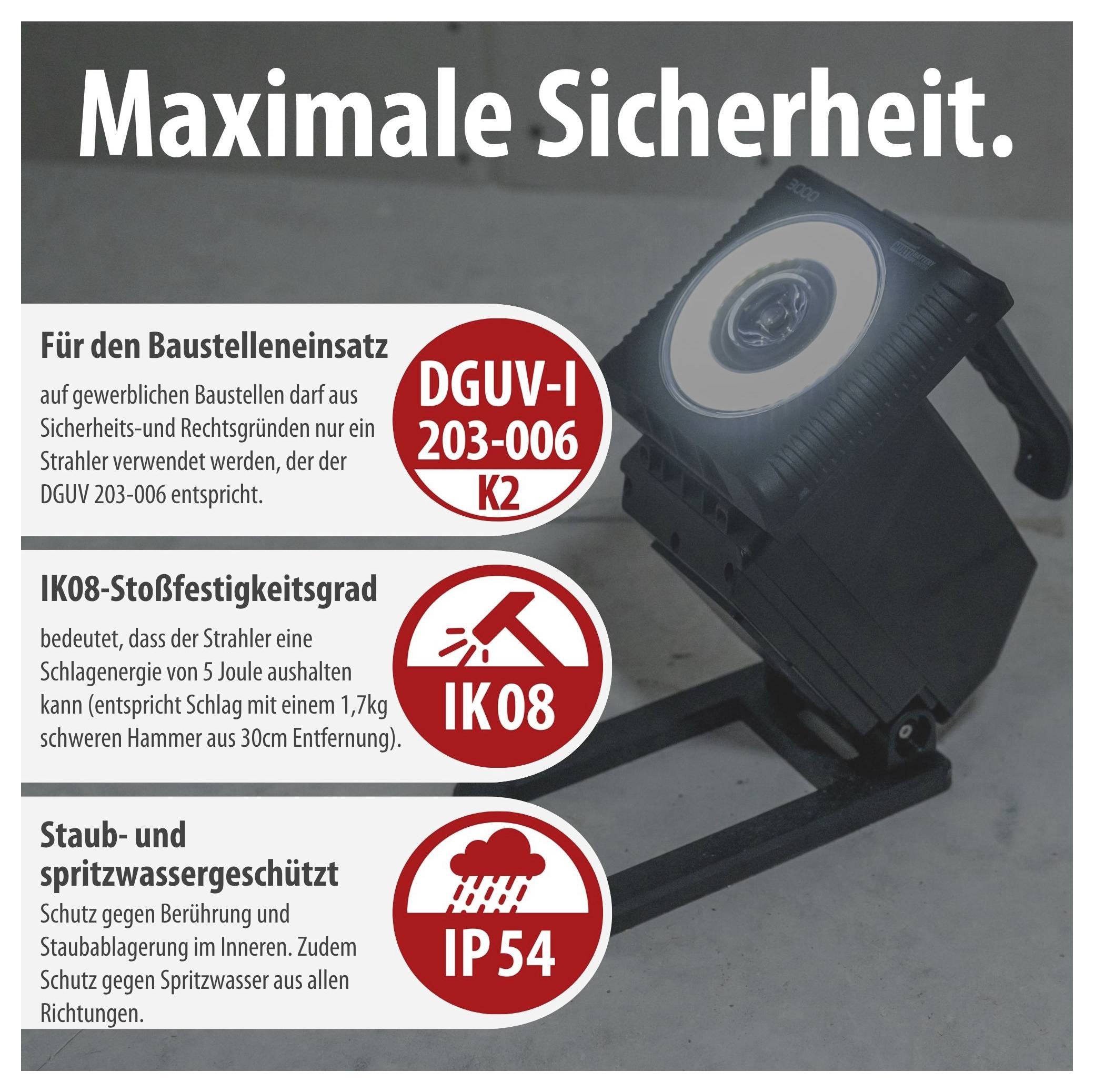 Advertentieposter voor een bouwlamp met de kop 'Maximale veiligheid'; noemt DGUV-I 203-006 K2, IK08 en IP54 als veiligheidskenmerken.