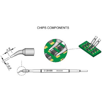 Diagram van een soldeerpunt voor chipcomponenten, met maatgegevens en gedetailleerde weergave van de punt tijdens het solderen op een printplaat.