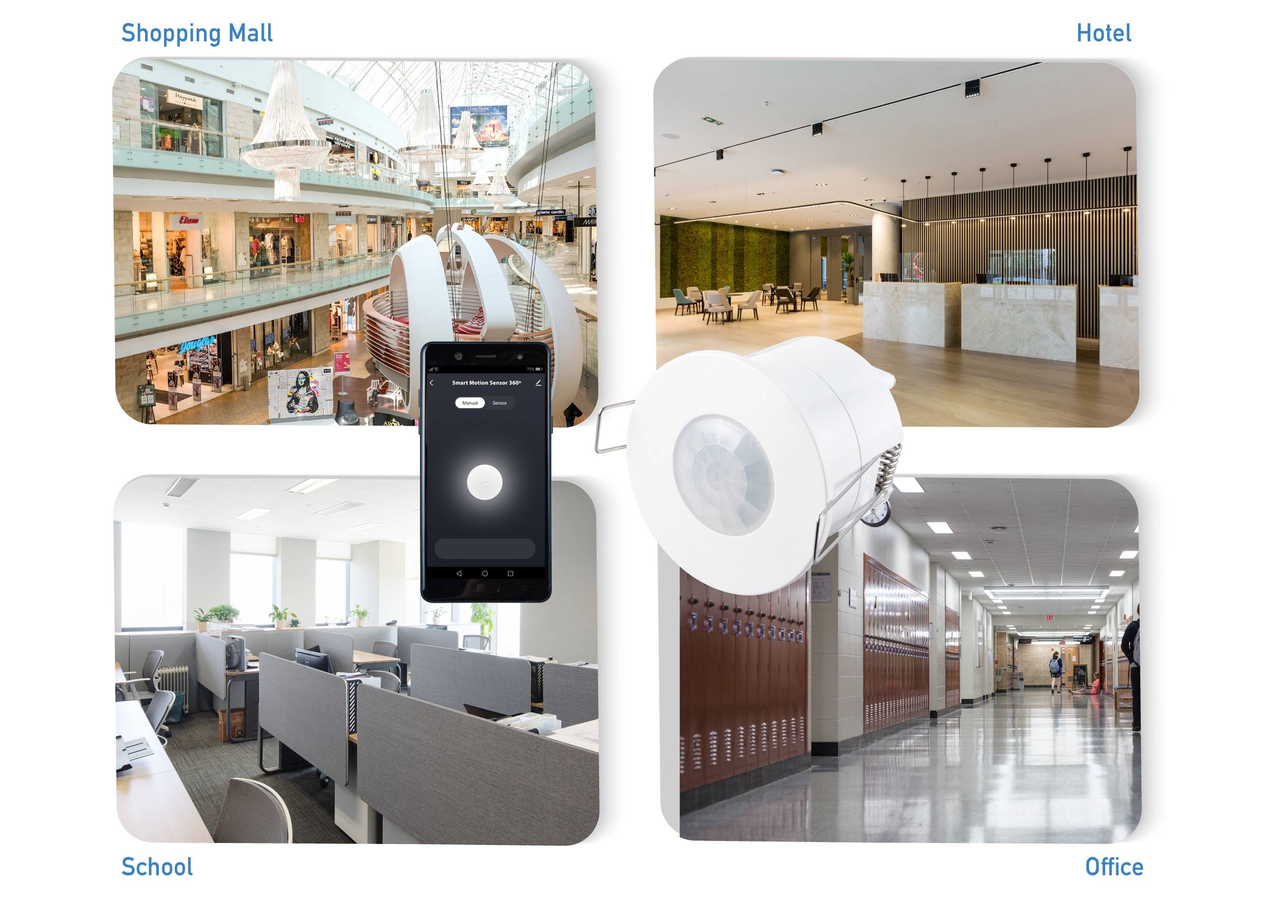 'Winkelcentrum, hotel, school, kantoor: bewakingsapparatuur in verschillende omgevingen.'