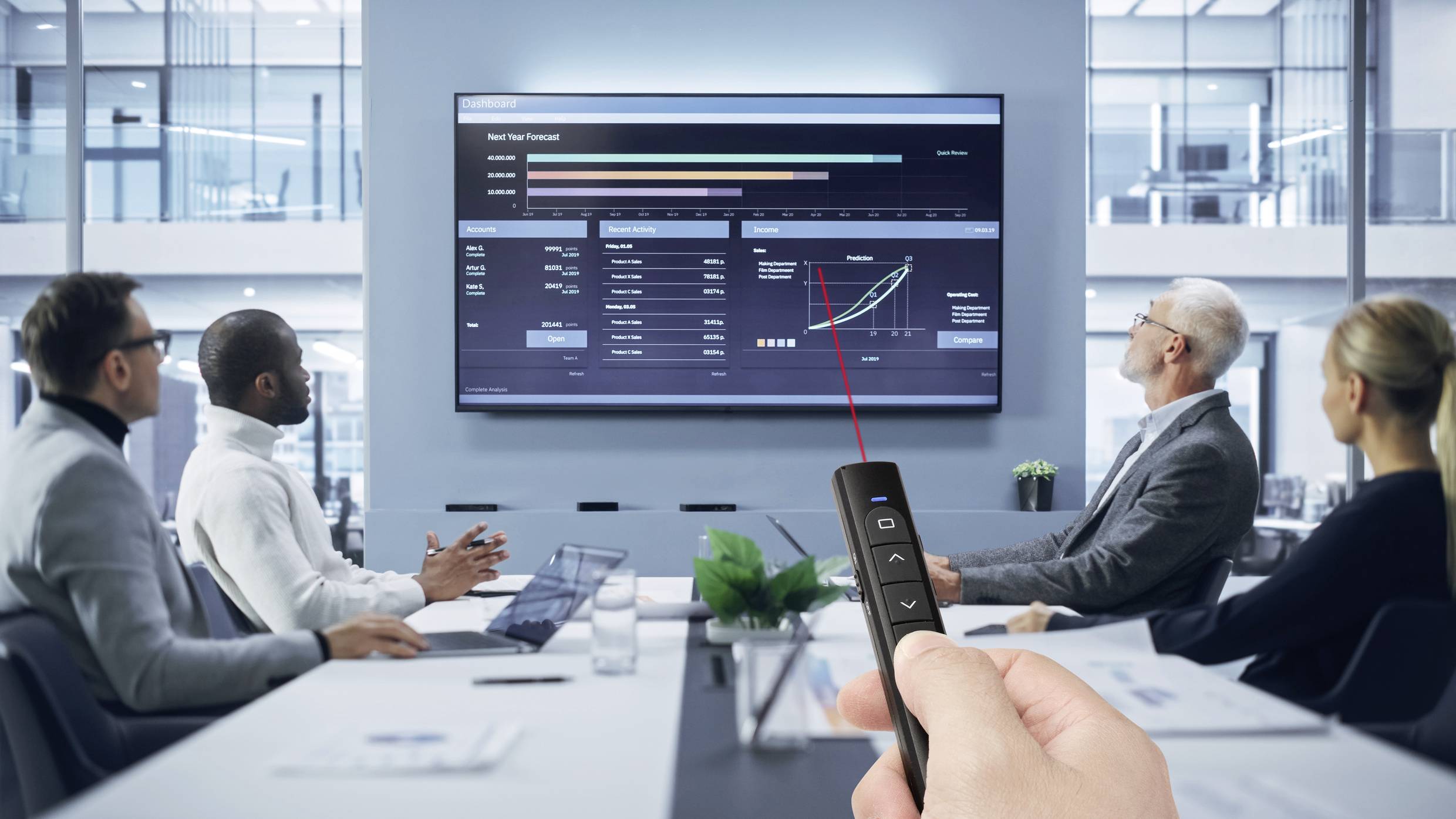 Personen in een vergaderzaal bekijken een presentatie op een scherm, terwijl iemand een laserpointer vasthoudt.