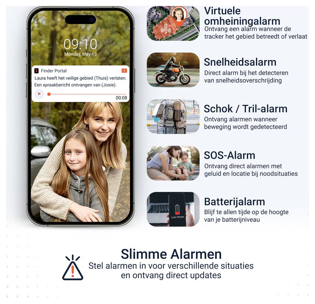 Vergelijkingstabel voor drie PAJ GPS-trackers: PEOPLE Finder 4G, EASY Finder 4G en ALLROUND Finder 4G met grootte, plaatsing, waterdichtheid, gewicht, batterijduur, toepassingsgebied, dekking en SOS-alarm en berichtenfunctie.
