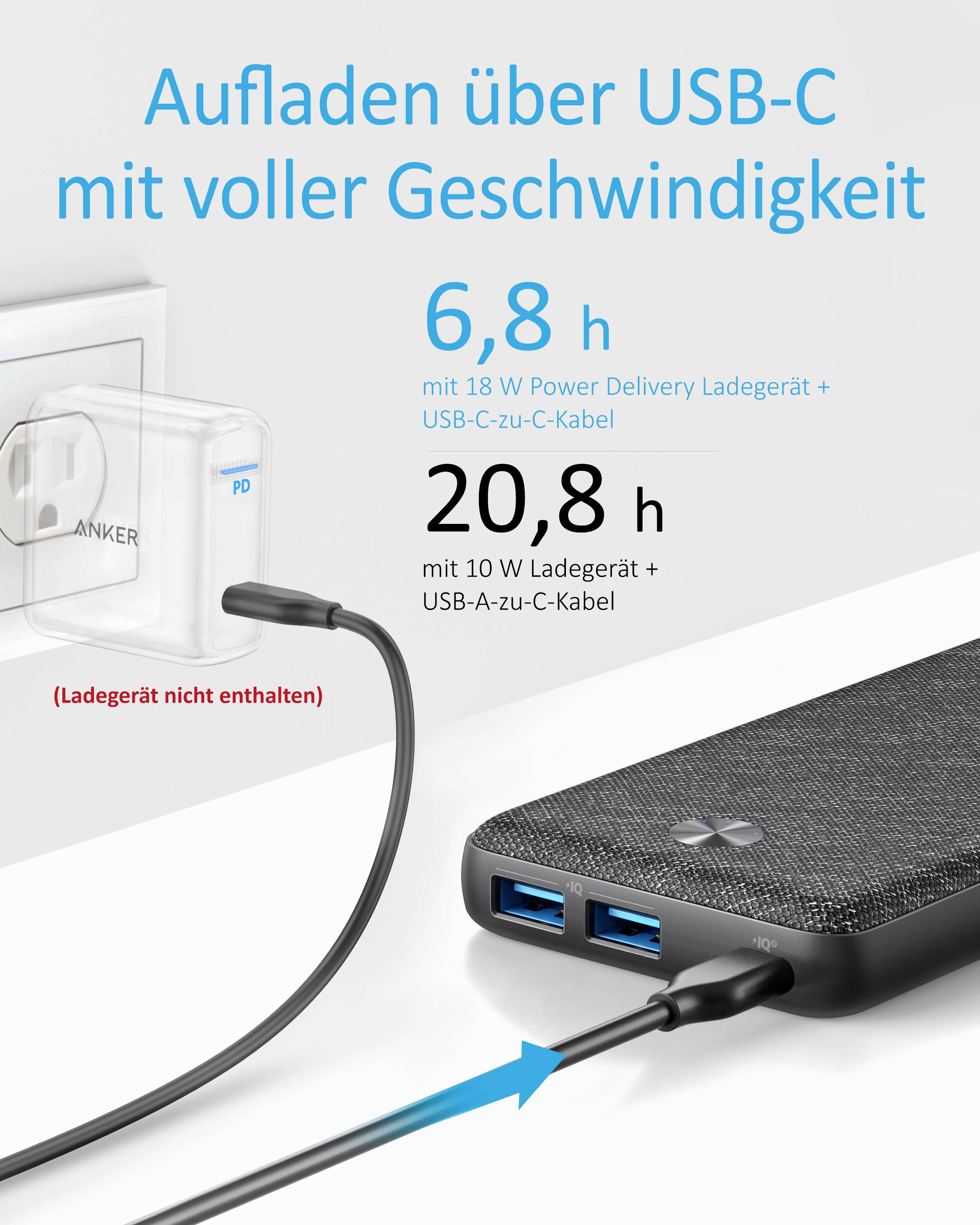 'Afbeelding toont een powerbank die via USB-C is aangesloten op een oplader. Opschrift informeert over laadtijden: 6,8 u met 18 W, 20,8 u met 10 W.'
