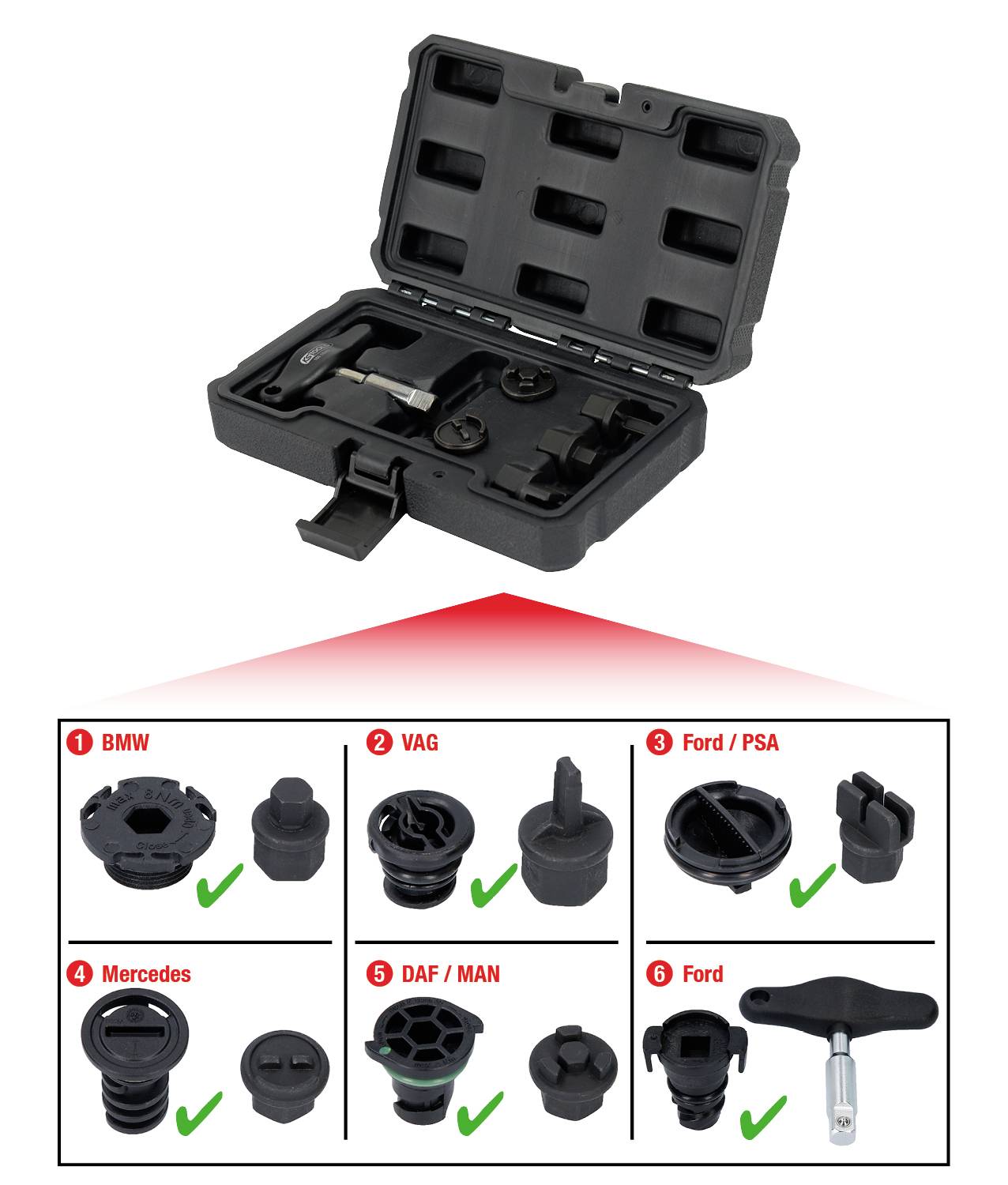Een open gereedschapskist met verschillende adapterstekkers; daaronder een afbeelding van compatibele adapters voor BMW, VAG, Ford/PSA, Mercedes, DAF/MAN.