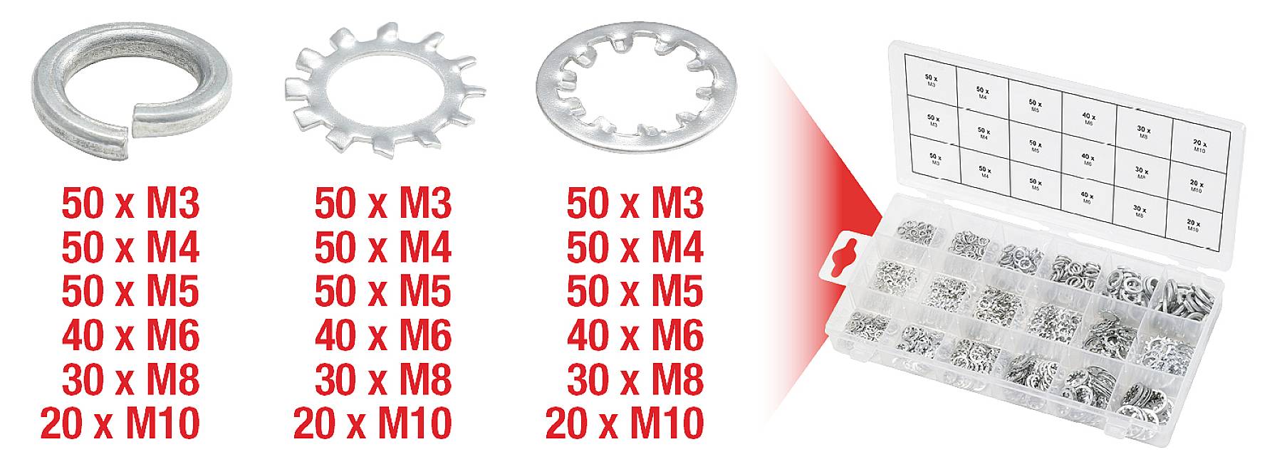 Assortiment veiligheidsringen in verschillende maten, gepresenteerd in een transparante organizer, bestaande uit 50 x M3 tot 20 x M10.