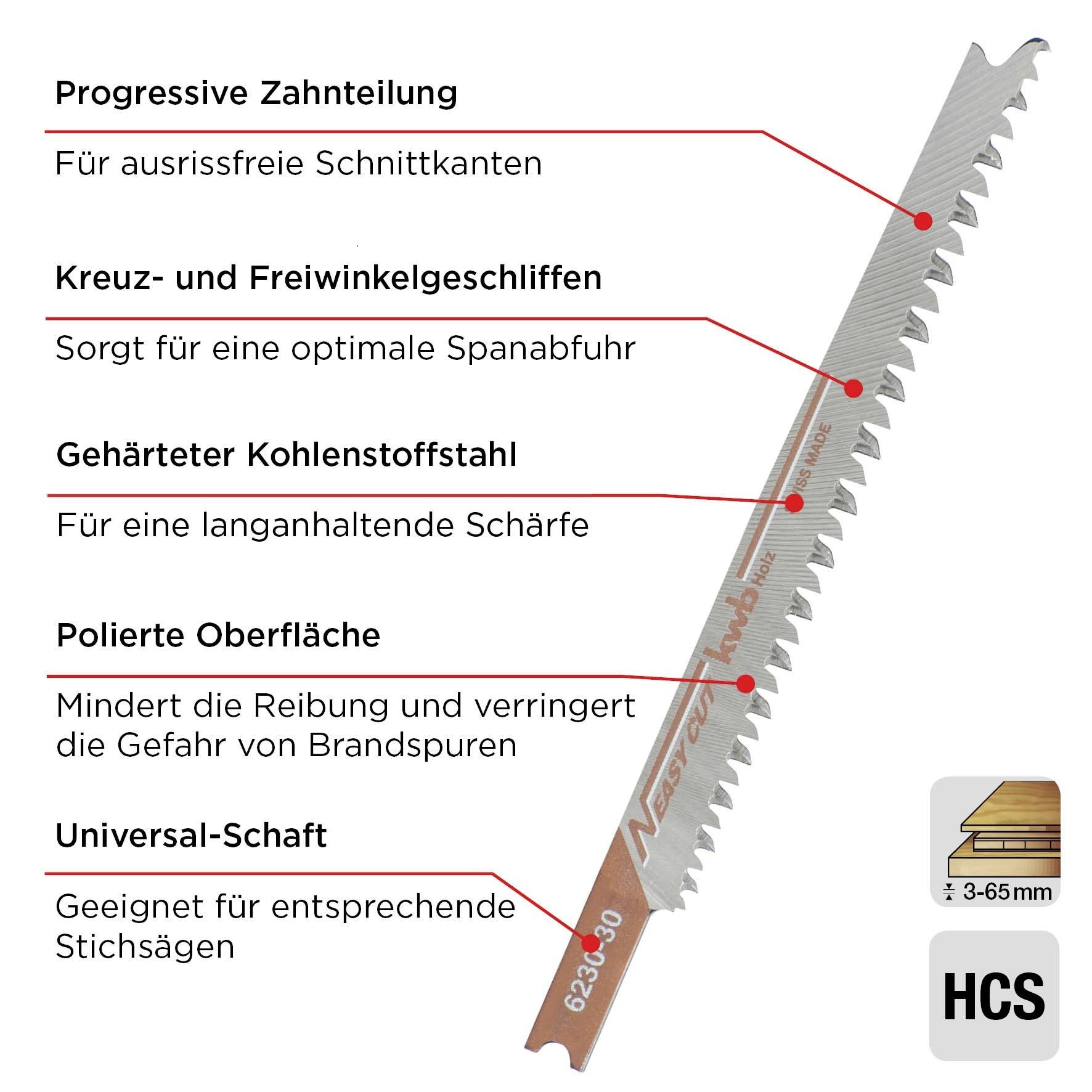 'Zaagblad met progressieve tandverdeling voor schone sneden, optimale spaan afvoer, duurzame scherpte. Universele schacht voor verschillende decoupeerzagen.'