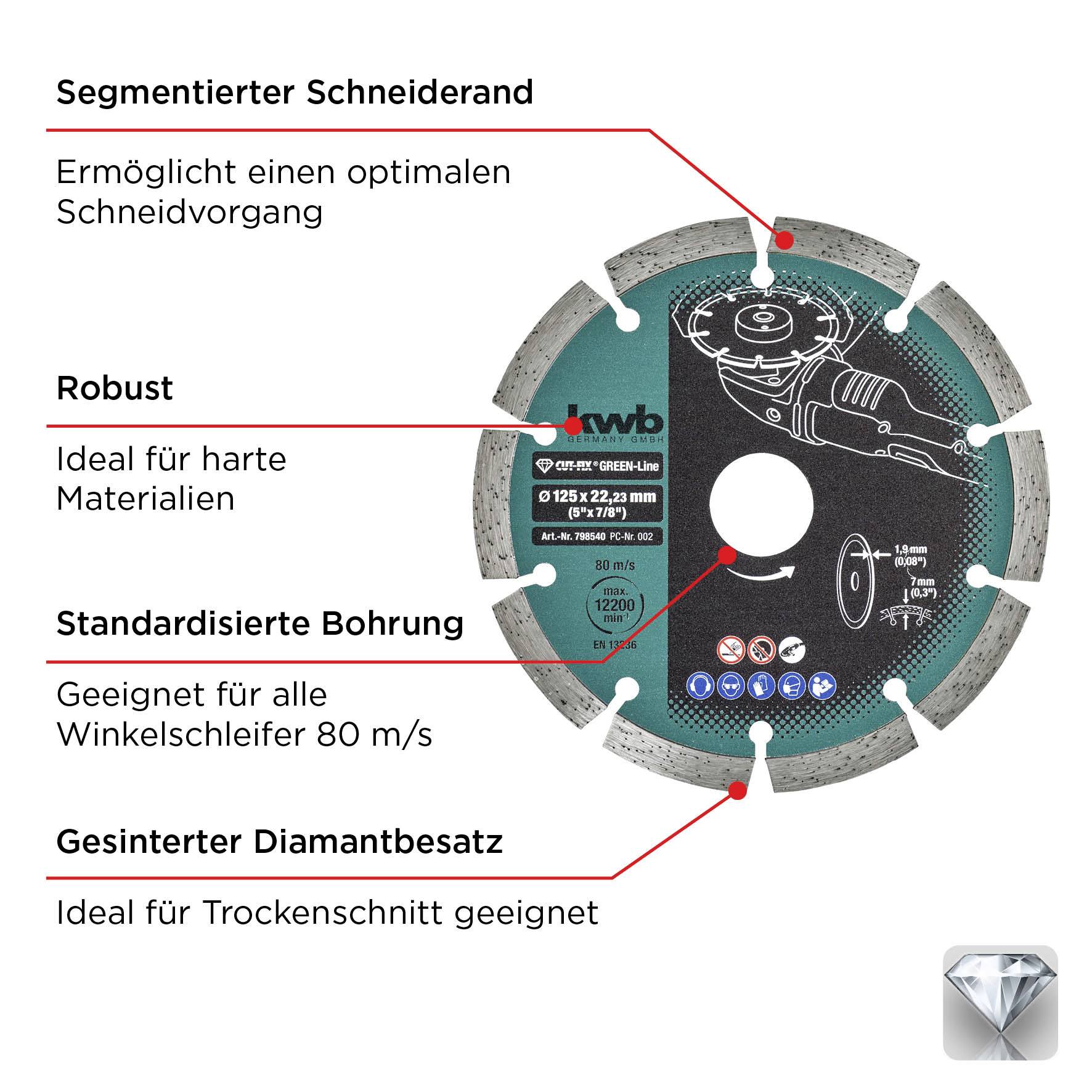 'Gesegmenteerde snijrand' voor optimale snijprestatie, robuust voor harde materialen, gestandaardiseerde boring, geschikt voor droog snijden.