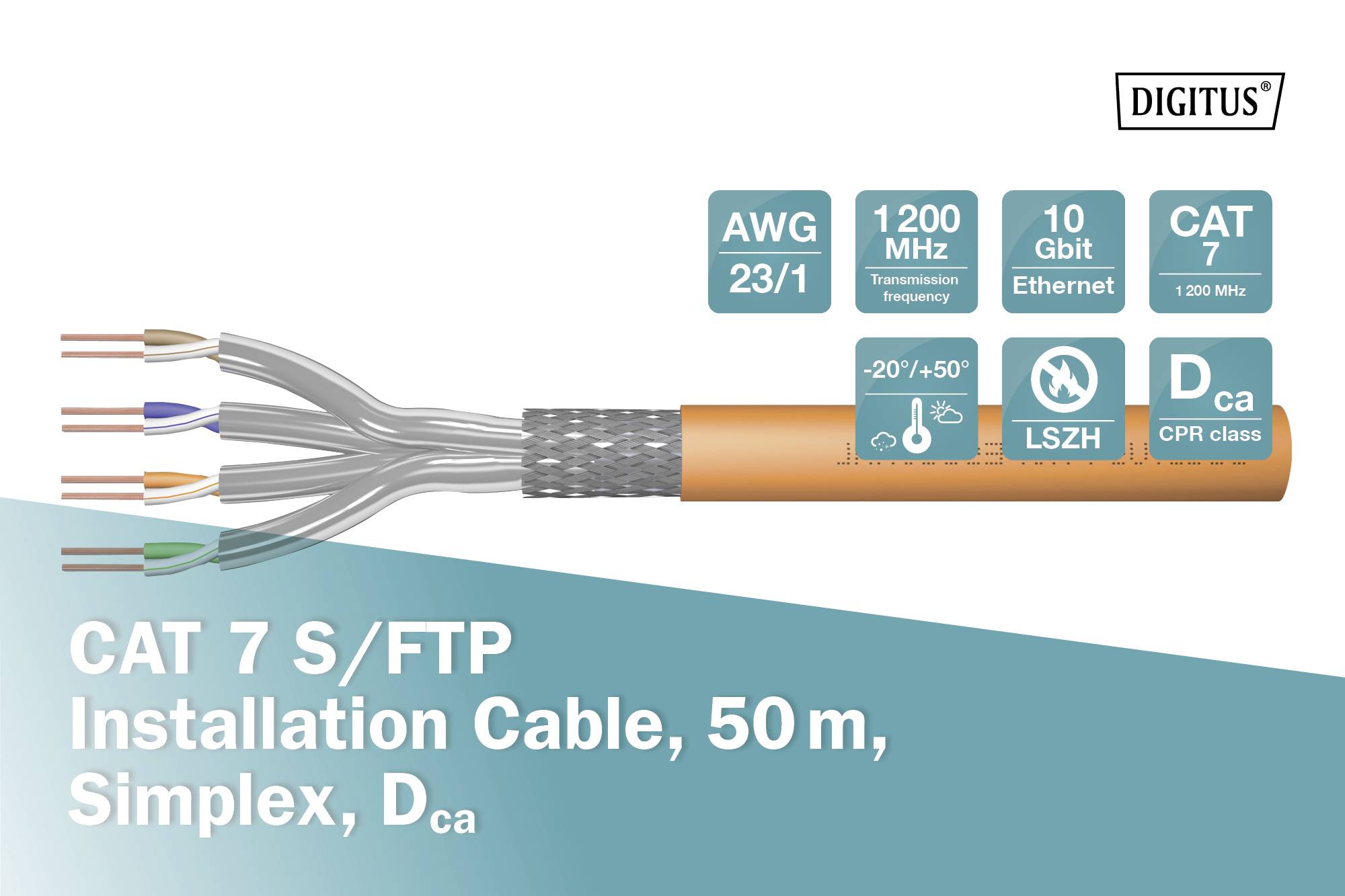 'Cat 7 S/FTP Installatiekabel, 50 m, Simplex, Dca' metaders en specificaties: AWG 23/1, 1200 MHz, 10 Gbit Ethernet, LSZH, -20°/+50°. Links gedetailleerd zicht op de kabeladers.
