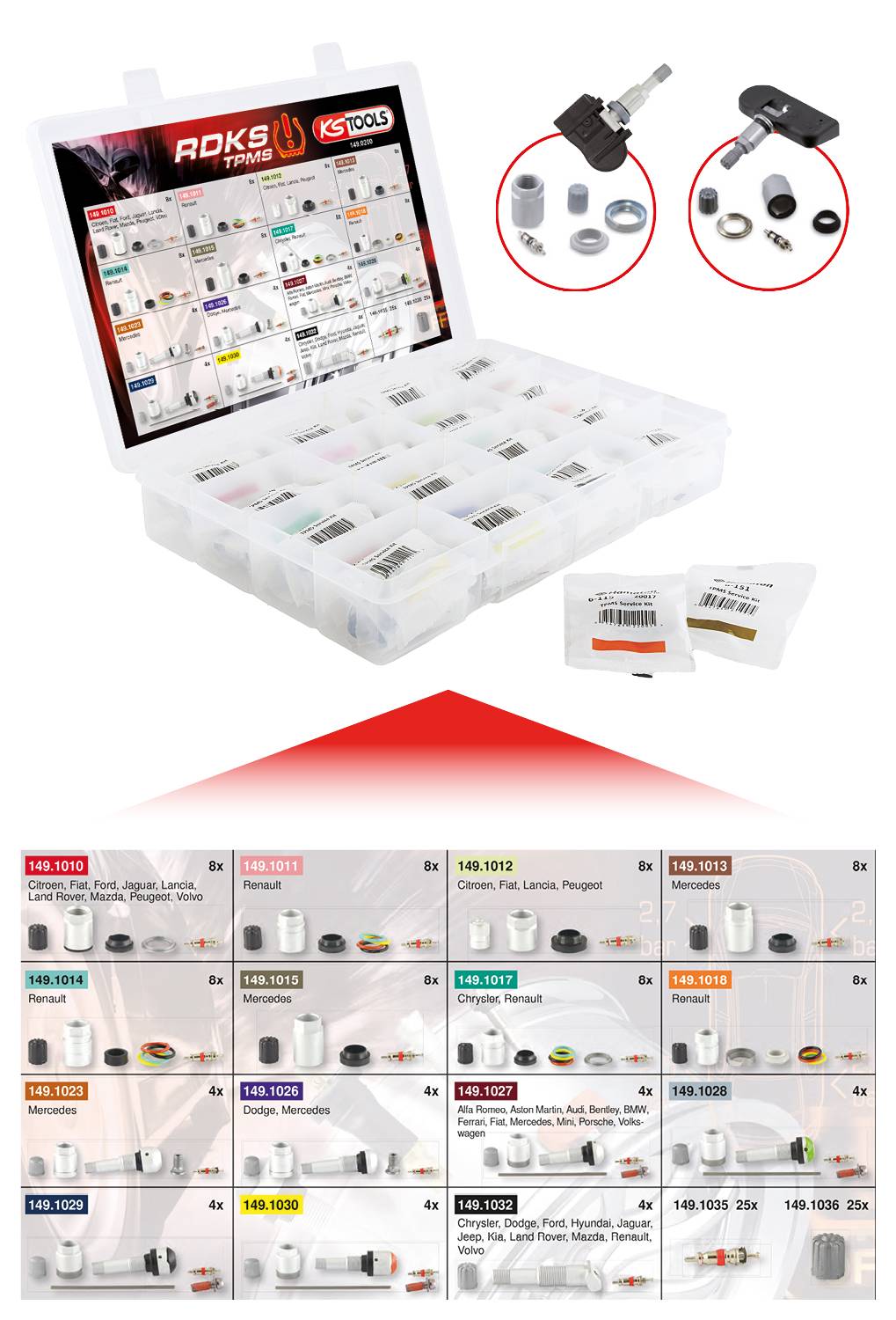 Een TPMS-set van KS Tools met sensoren en toebehoren in een assortimentsdoos. De afbeelding toont verschillende onderdelen en hun bestelnummers.