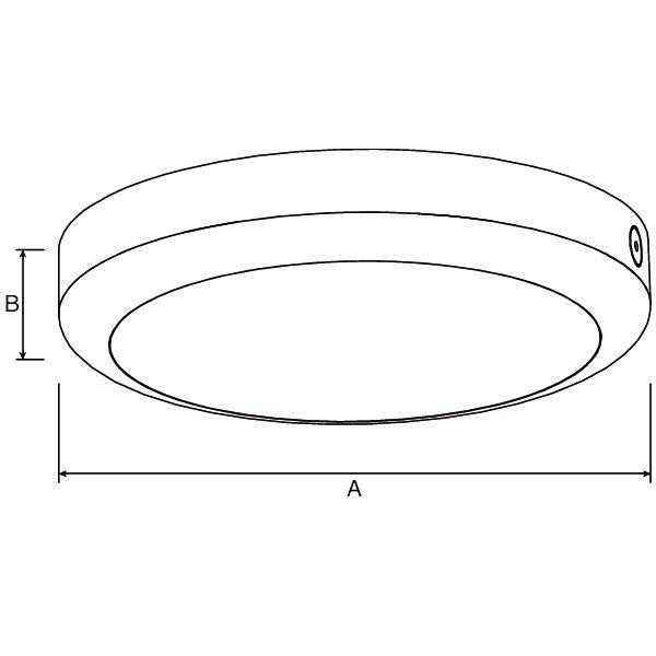 Een eenvoudige tekening toont de afmetingen van een ronde led-lamp. Diameter 'A' en hoogte 'B' zijn weergegeven.